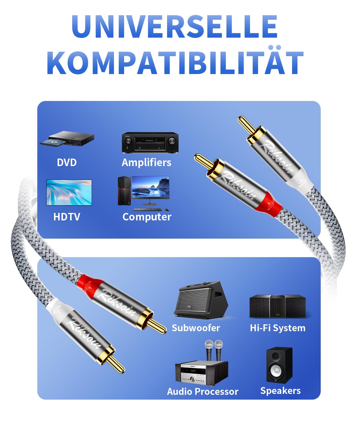 Kabel audio cinch 1,8 m [pierścień magnetyczny] 2 x wtyk RCA na 2 x wtyk RCA, audio z nylonowym oplotem, HiFi Aux do wzmacniacza, kina domowego, TV, DVD