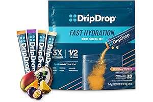 Drip Drop Hydration Watermelon: Quench Your Thirst with Energizing Electrolytes