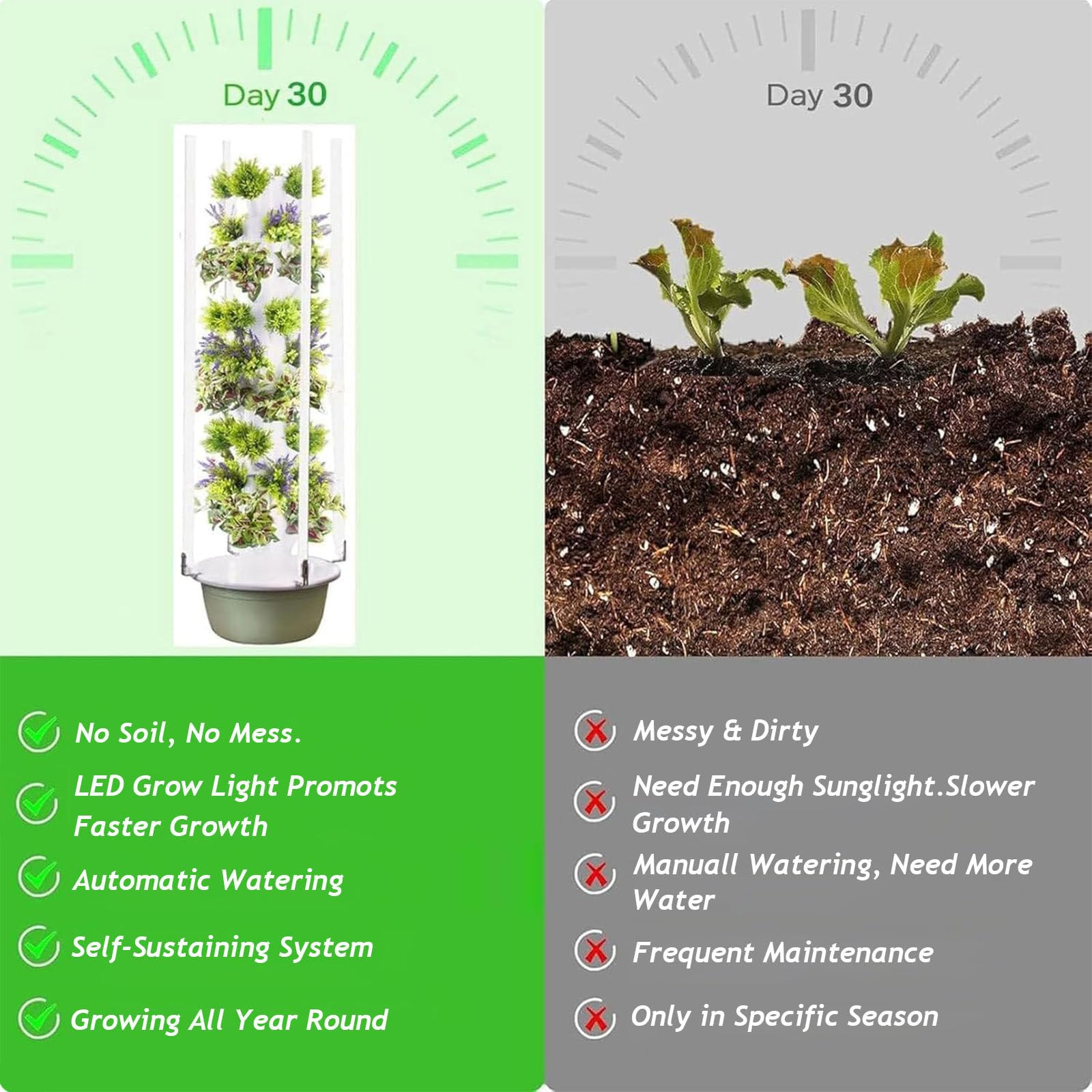 Sistema de cultivo hidropónico: torre de jardín automatizada para interiores con luces LED de crecimiento para cultivar verduras de hoja verde, melones y fresas