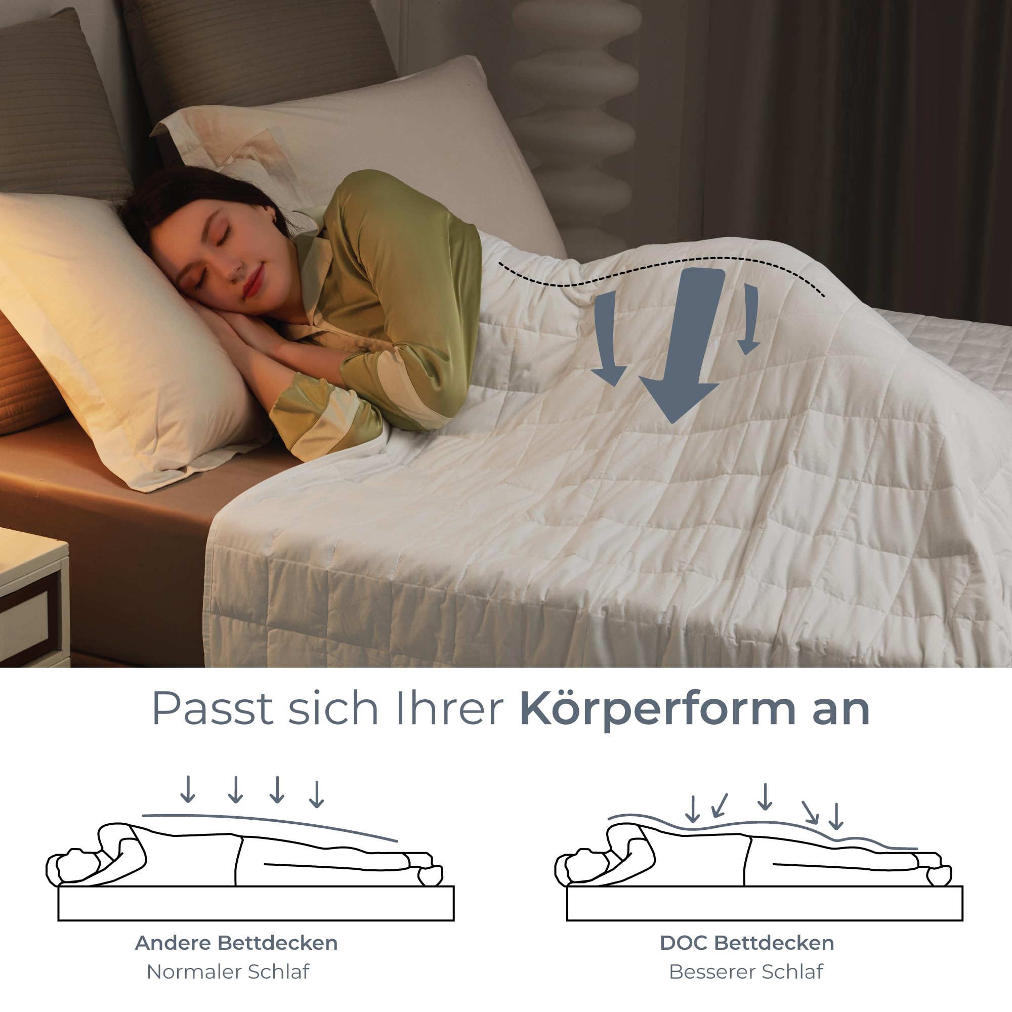 Degrees of Comfort Gewichtsdecke 135x200cm 7kg Anti Stress Therapiedecke 100% Baumwolle Schwere Decke