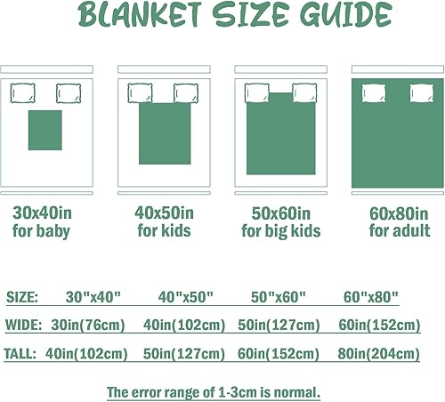 Miniatura 3 de Manta de bebé personalizada para niños, manta de bebé personalizada con nombre, suave y acogedora manta personalizada con nombre para niños, manta