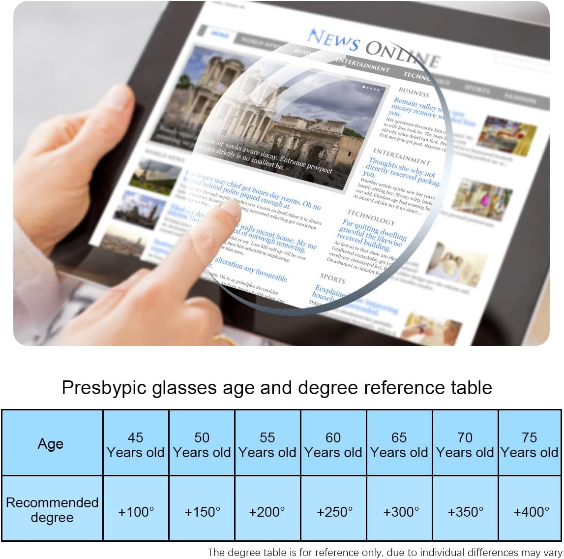 Photochromic Bifocal Reading Glasses Spring Hinge Rimless Sunglasses Computer Anti Blue Light UV Ray Filter Eyeglasses