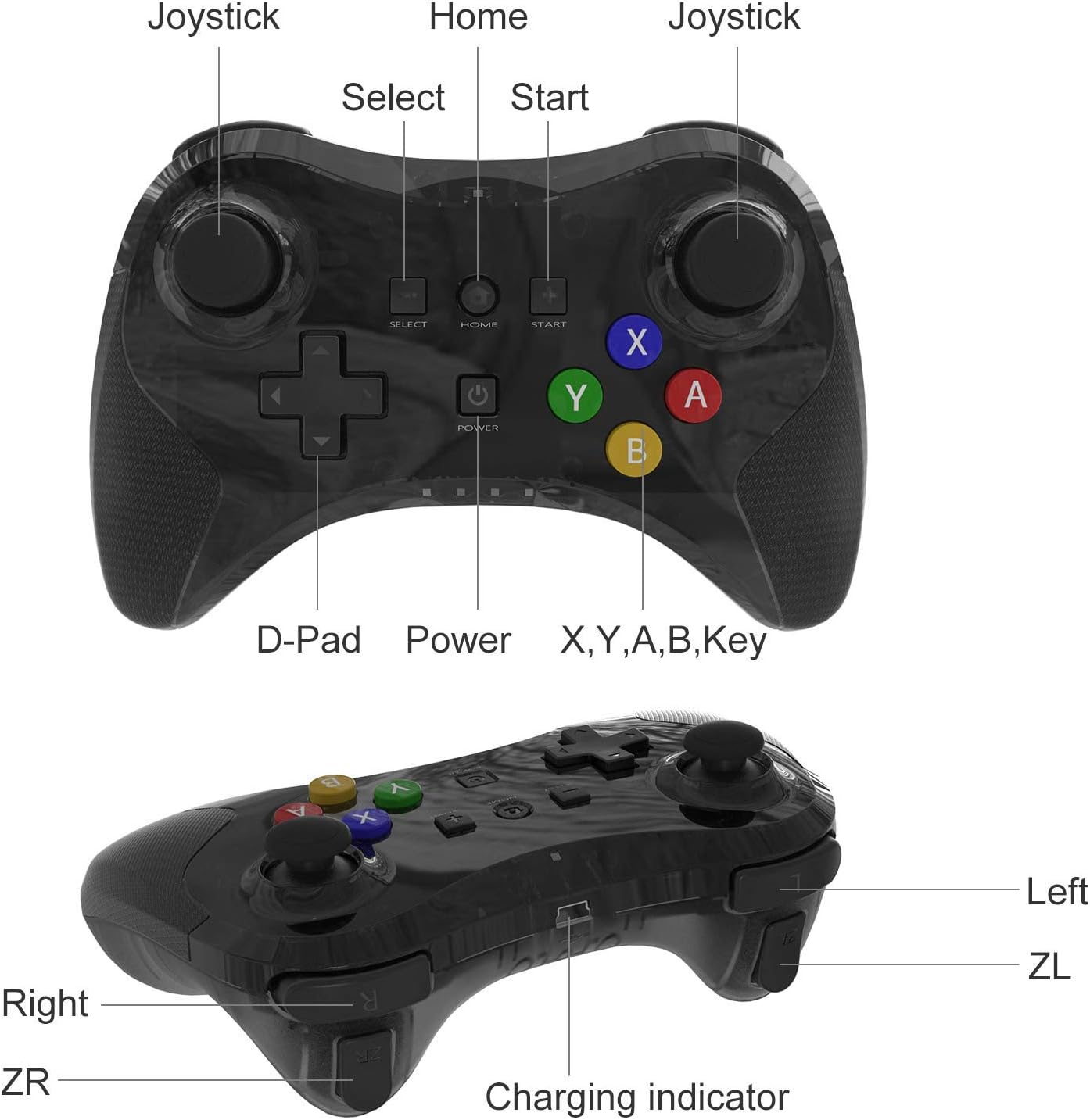 Pro Controller for Wii U, Bigaint Wireless Game Controller Bluetooth Gamepad Connected to Wii U Console Motor Vibration Function Dual Analog Joystick (Black)