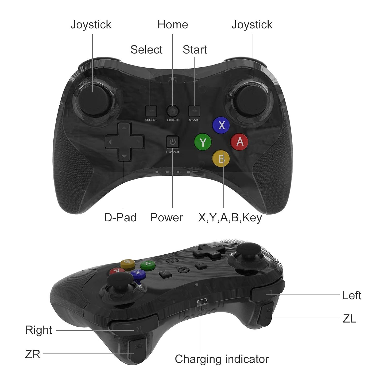 Controller for Wii U, Bigaint Wireless Pro Controller Bluetooth Gamepad Connected to Wii U Console Dual Analog Joystick-Black