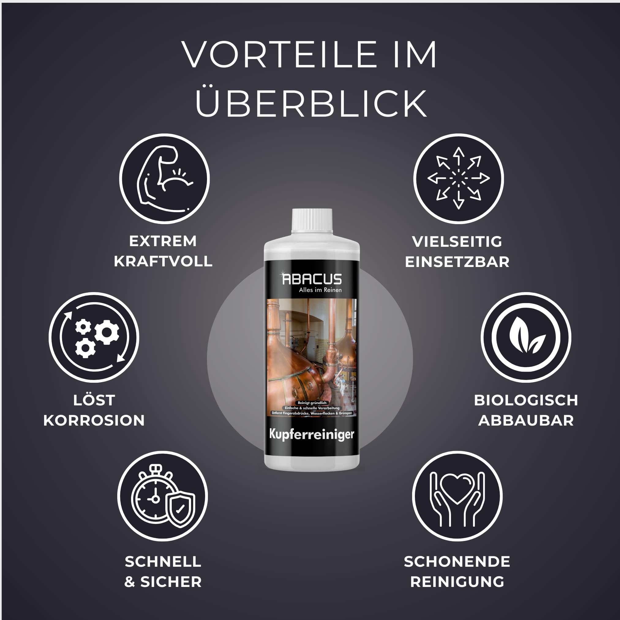 ABACUS® Kupferreiniger - Effektive Reinigung für Kupfergeschirr, Kupferutensilien, Silber, Messing, Edelstahl, Münzen und Keramik mit Sofortwirkung - Kupferbeize mit hoher Reinigungseffizienz 2x1000ml