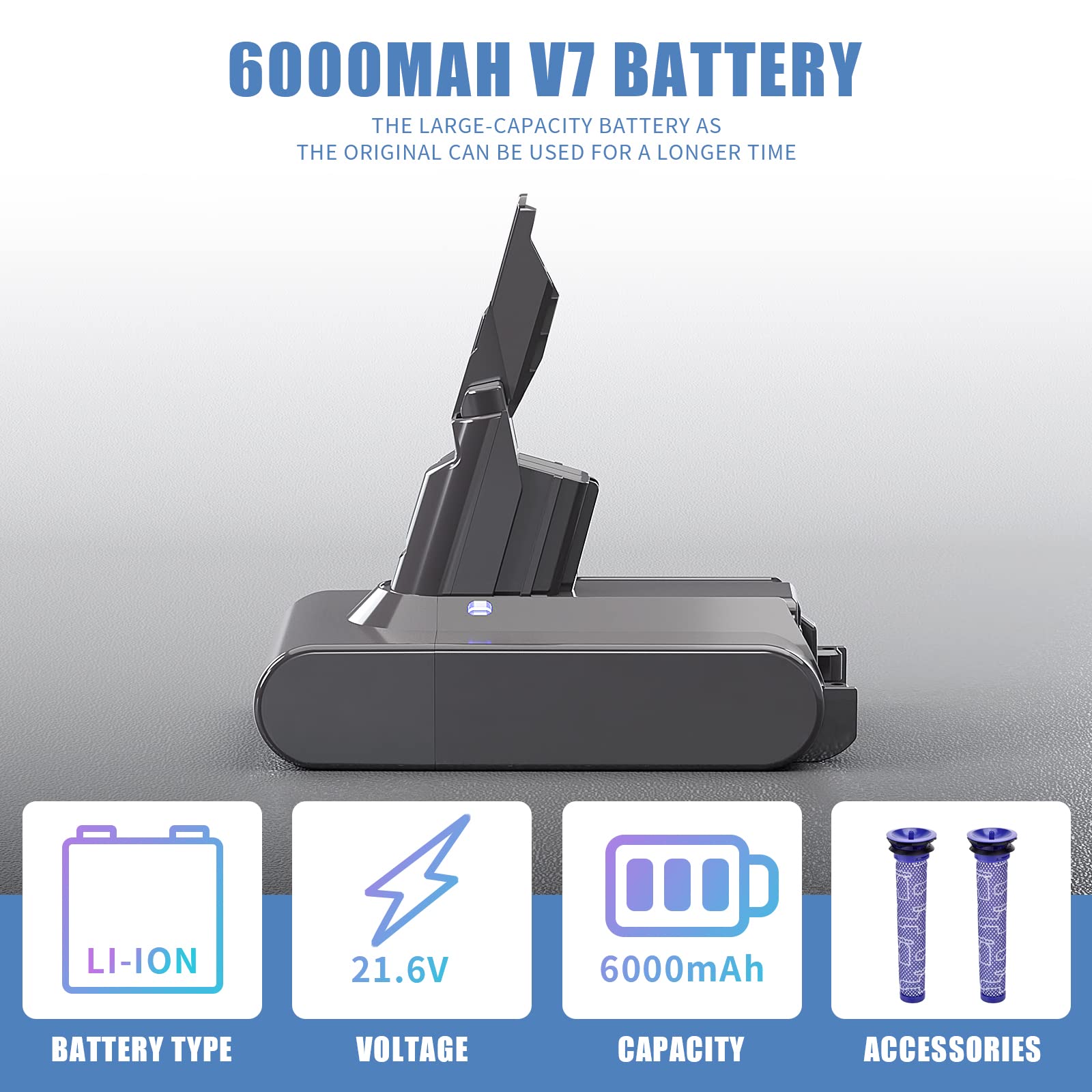 V7 Akku 6000mAh 21,6V Ersatz Akku für Dyson V7 SV11 Akku mit Dyson V7 Animal, V7 Motorhead, V7 Fluffy, V7 Mattress, V7 Trigger+, V7 Cord-Free, V7 Extra, Li-Ioner Ersatzakku für Dyson V7 Staubsauger