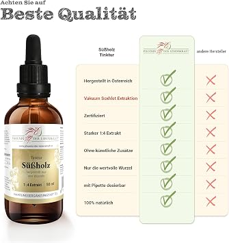 Licorice Tincture 50 ml Glycyrrhiza Glabra Drops (1:4 Extract) Premium Quality Made in Austria Dietary Supplement Vegan