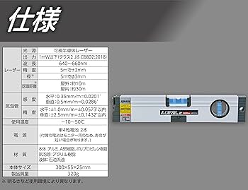 Amazon.co.jp: シンワ測定(Shinwa Sokutei) レーザービーム