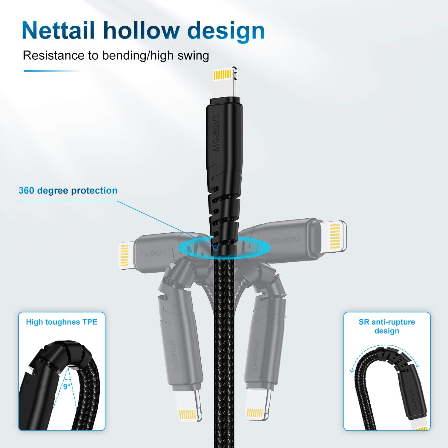 15 Ft Extra Long iPhone Charger Cord, [Apple MFi Certified] iPhone Charging Cable, 2.4A Nylon Braided Lightning Cable for iPhone 12/11 Pro Max/ 11 Pro/XS Max/XS/XR/X/ 8 Plus/ 8/7/ 6/5 - Black