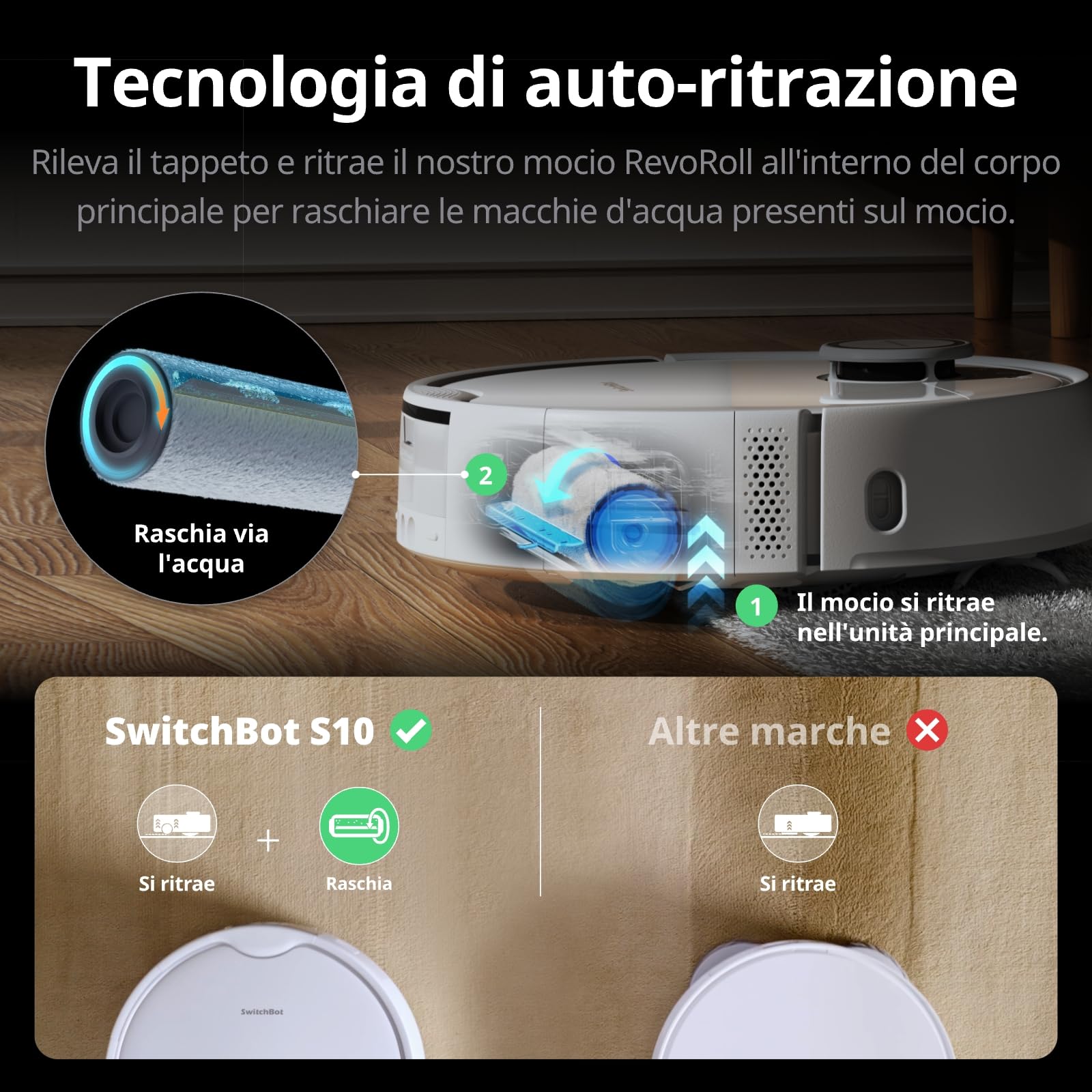 SwitchBot S10 Robot Aspirapolvere con Doppia Stazione, Acqua Riempimento e Drenaggio Automatico, RevoRoll Roller Mop, Mocio Lavaggio/Asciugatura Automatica, Aspirazione 6500Pa, 10 Settimane Auto-vuota