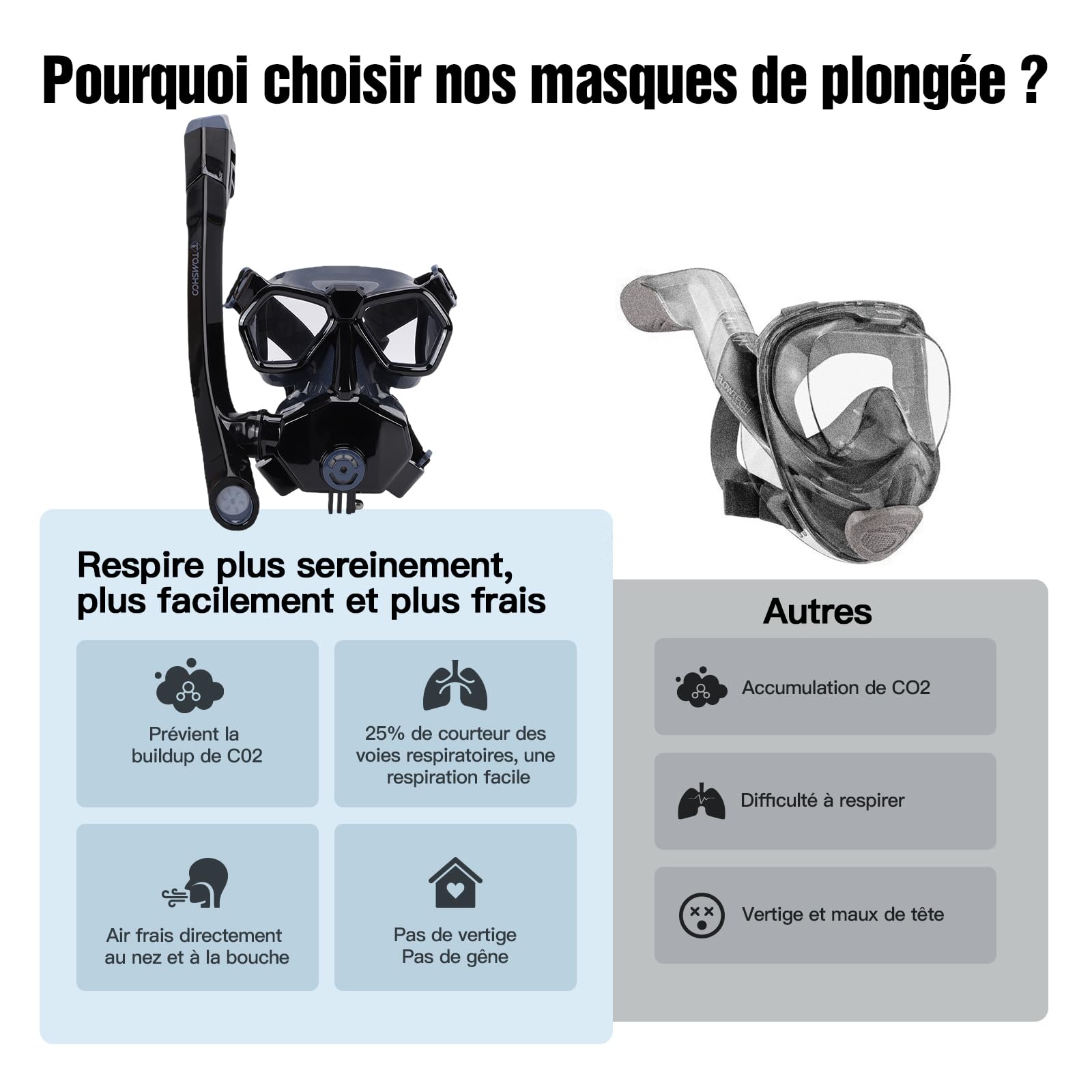 TOMSHOO Schnorchelset Erwachsene mit Verstellbare Taucherflossen, Schnorchelmaske mit Druckausgleich und Kamera-Halterung,180° Panoramablick Tauchmaske, Anti-Fog Anti-Leck aus Gehärtetem Glas