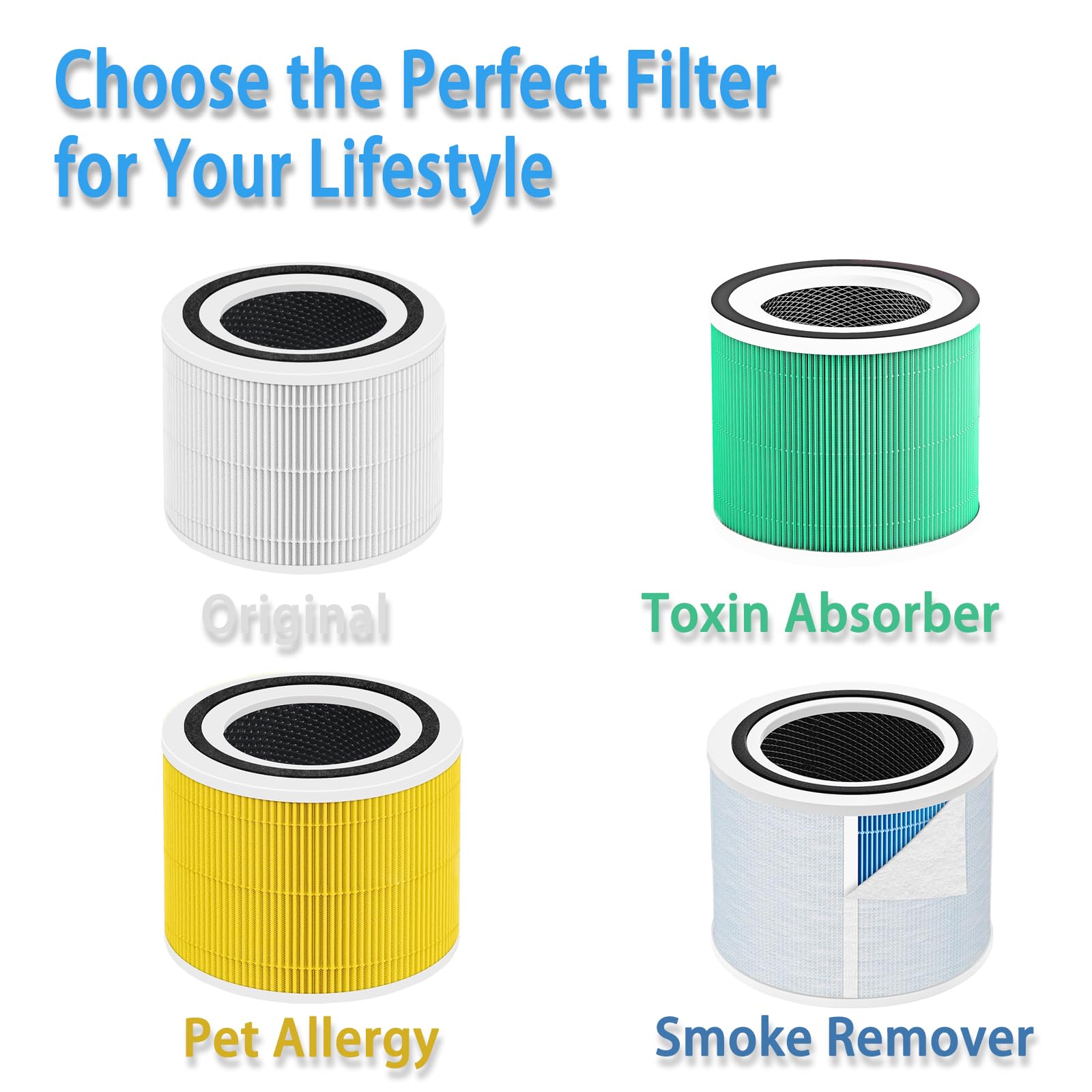 Filtro De Repuesto Para Levoit Core 300 True HEPA, Para LEVOIT Core 300 True Hepa Para Levoit Core 300 Y 300s Sistema De Filtracion 3 En 1 Con Carbon Activado Granular De Alta