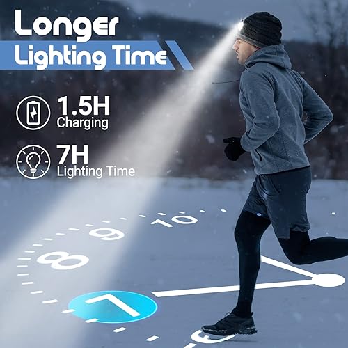 Miniatura 4 de TAOCANTAO LED Beanie Hat with Light Christmas Stocking Stuffers Gifts for Men Him Women Dad Husband Birthday