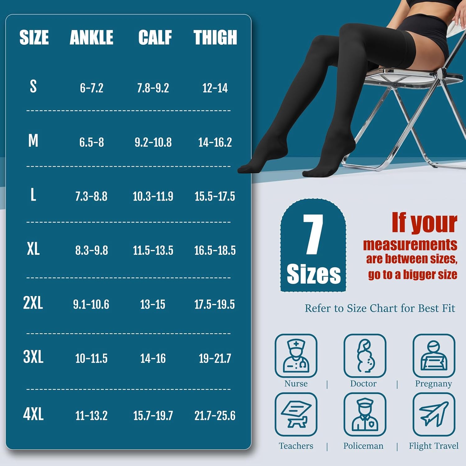 Thigh High Compression Socks,20-30 mmHg Closed Toe Compression Stockings for Men Women,for Varicose Veins,Edema,DVT