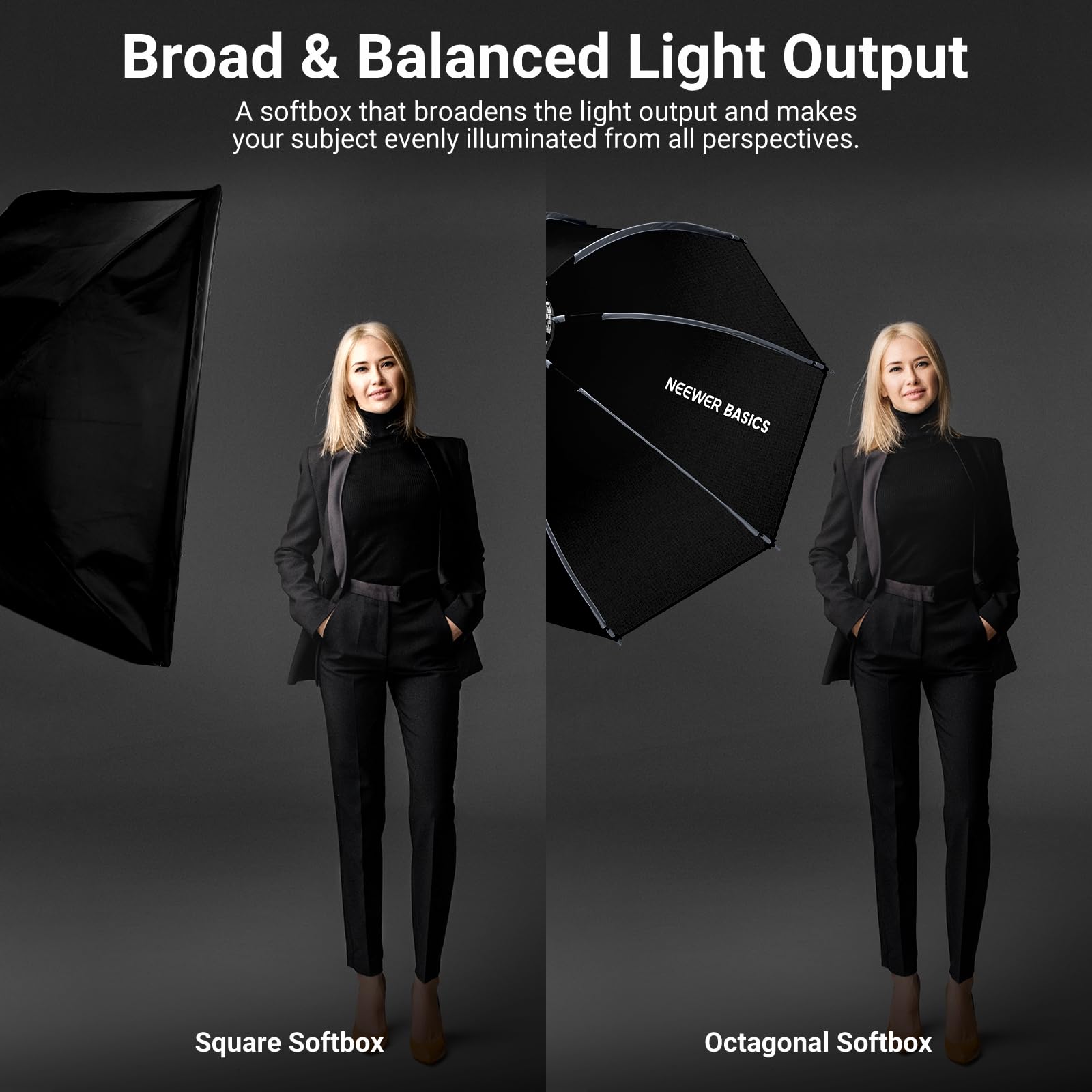 NEEWER BASICS ośmiokątny Softbox Bowens Mount, 35,4'' Quick Release Soft Box zestaw oświetleniowy z siatką, kompatybilny z Aputure 150c kompatybilny z Godox SL60w, FS300C FS150B HB80C CB200C Q6, NS64P
