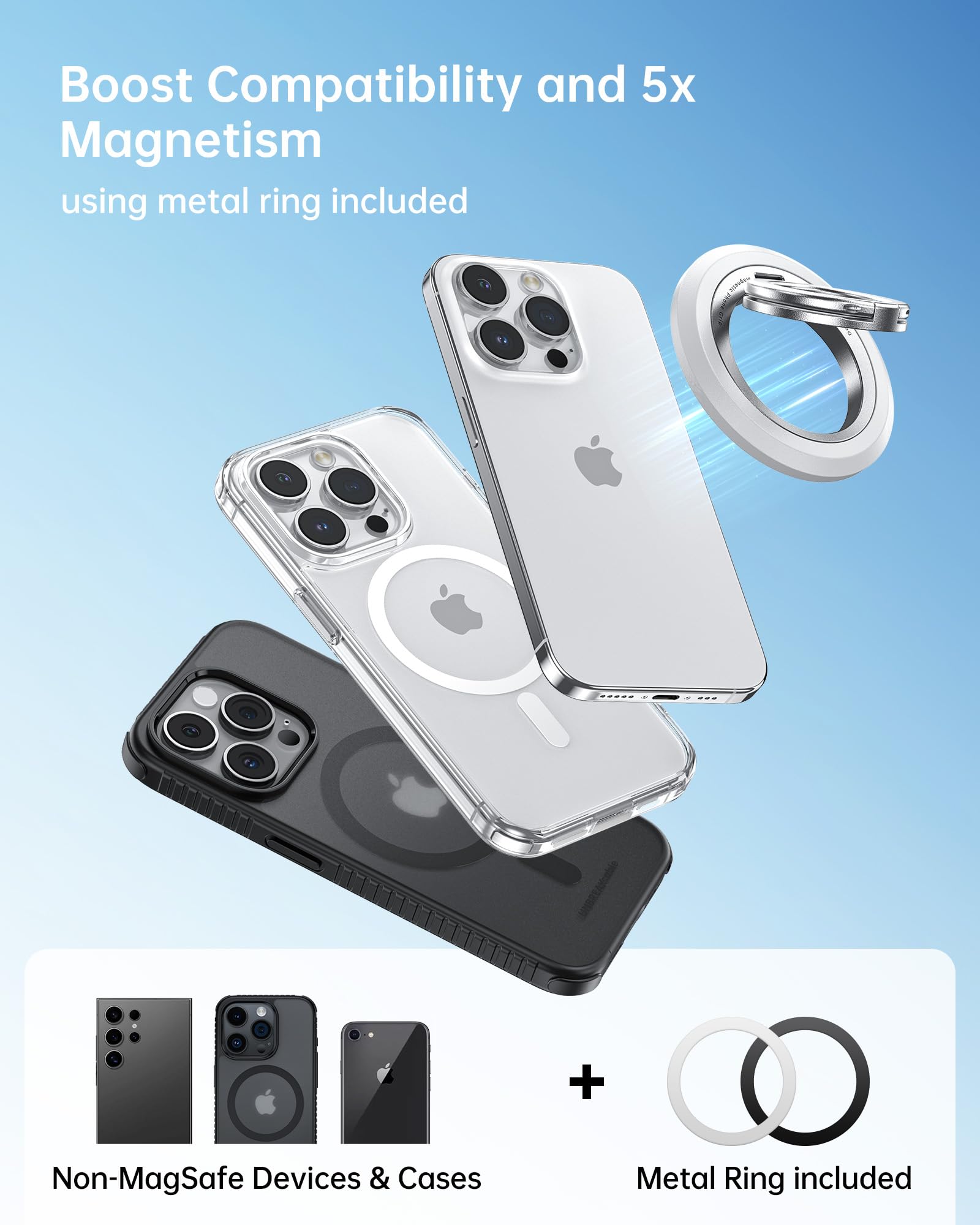 SYNCWIRE Supporto ad Anello Magnetico Cellulare per MagSafe [Confezione da 2] Rotazione a 360° Supporto Magnetico Bifacciale Compatibile con iPhone, Android, etc Accessori MagSafe