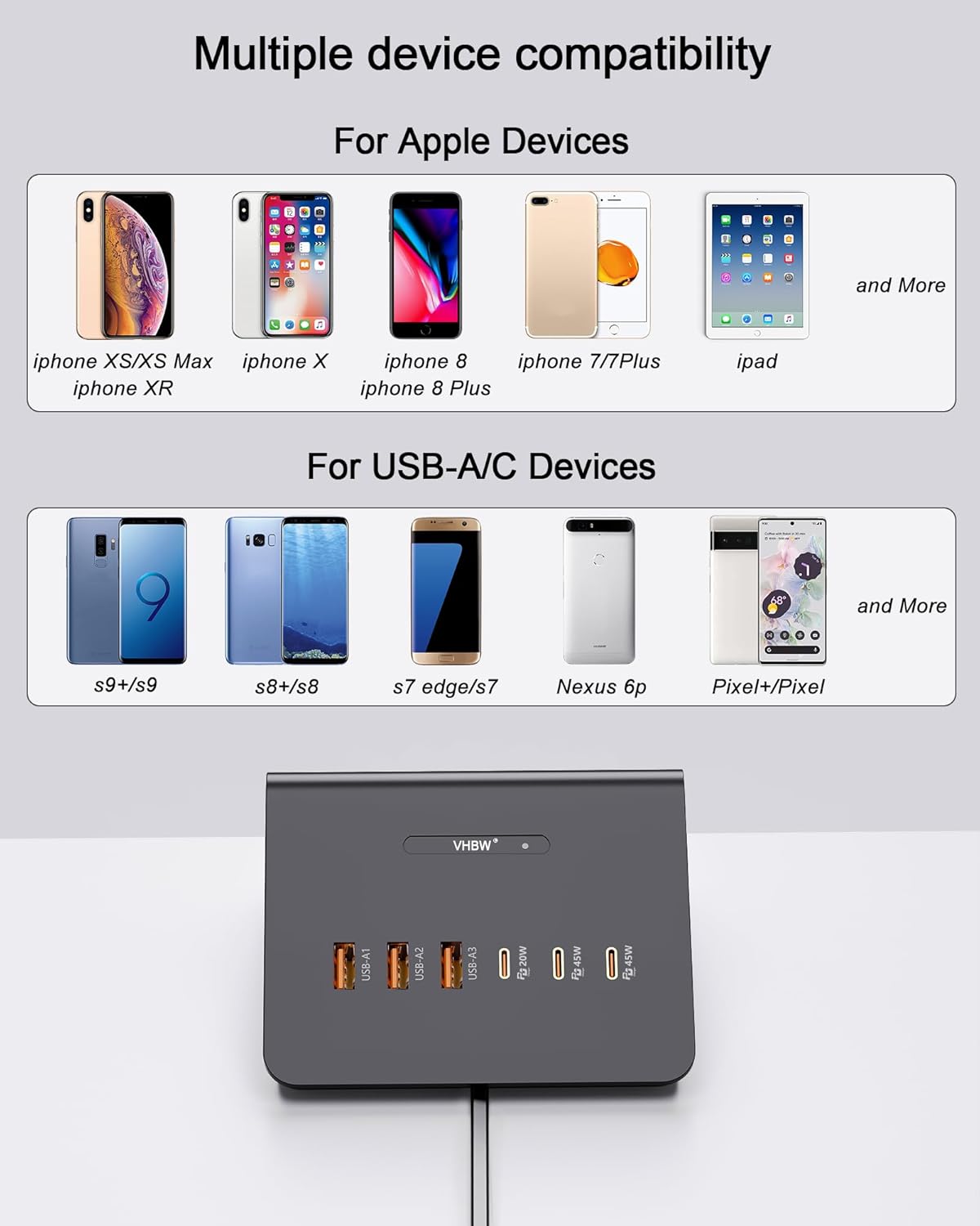 Multi-Device Charging Station, 100W GaN 6-Port USB C Charger Hub with 45W PD Wall Adapter & 15W Wireless Charger. Compatible with iPhone, iPad, Samsung & Laptops. Fast & Efficient (100W-Black)