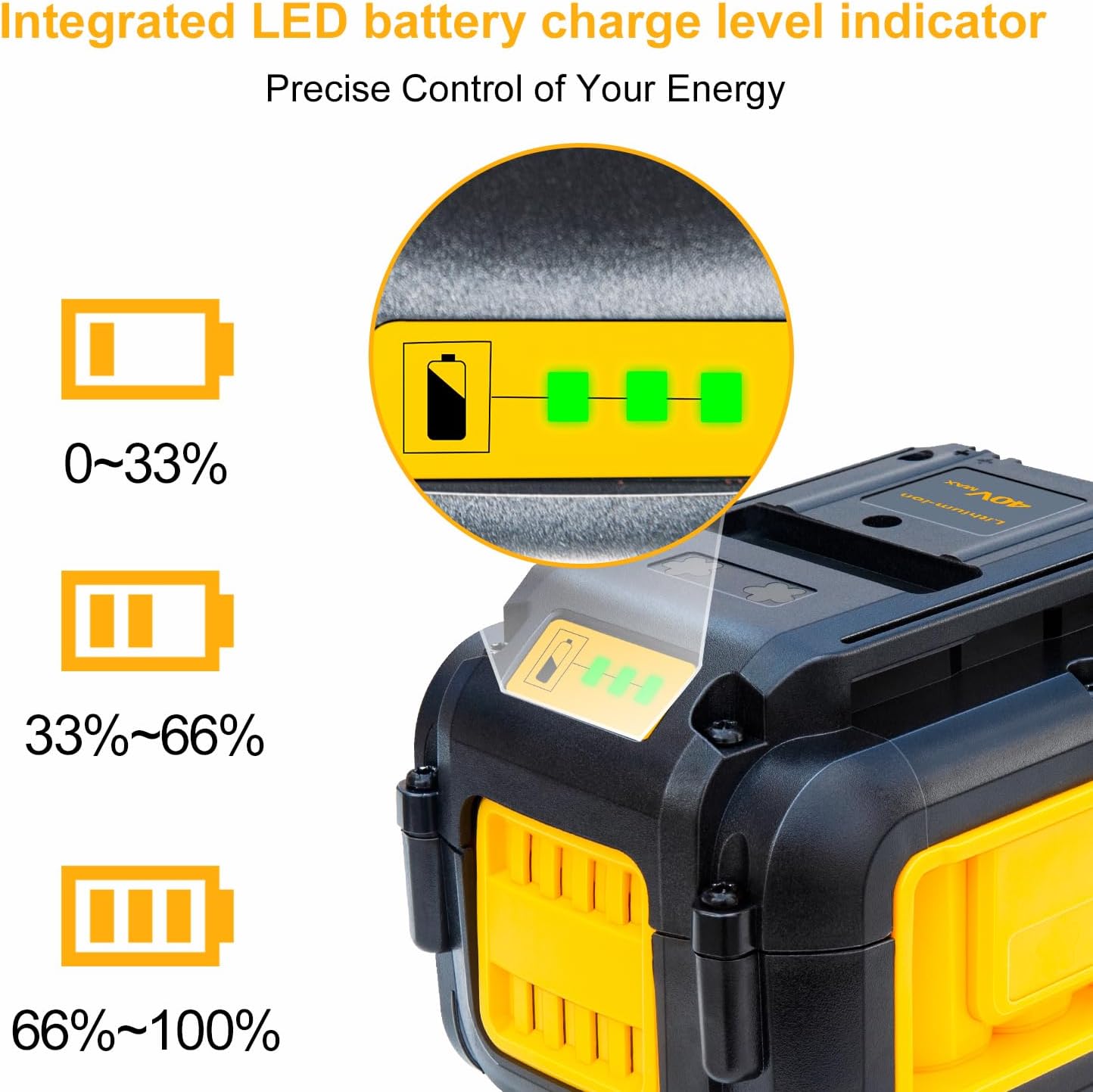 High Capacity 7500mAh 40V Lithium-Ion Replacement for Dewalt 40v Battery DCB404 DCB406 DCB407 DCB114, Compatible with All 40V MAX Tools
