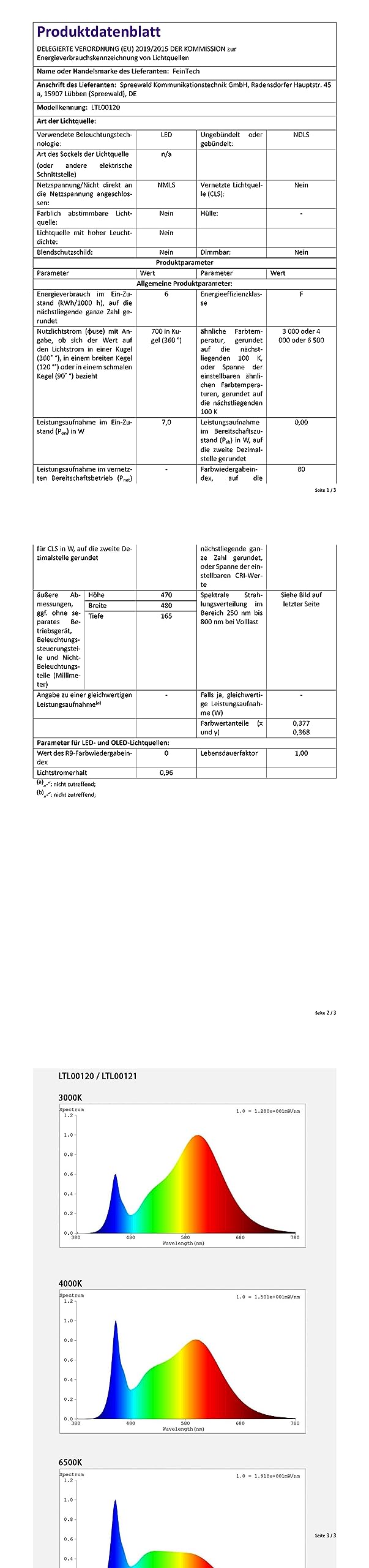 FeinTech LTL00120 - Lampada da scrivania a LED, dimmerabile, con manopola, colore: Bianco