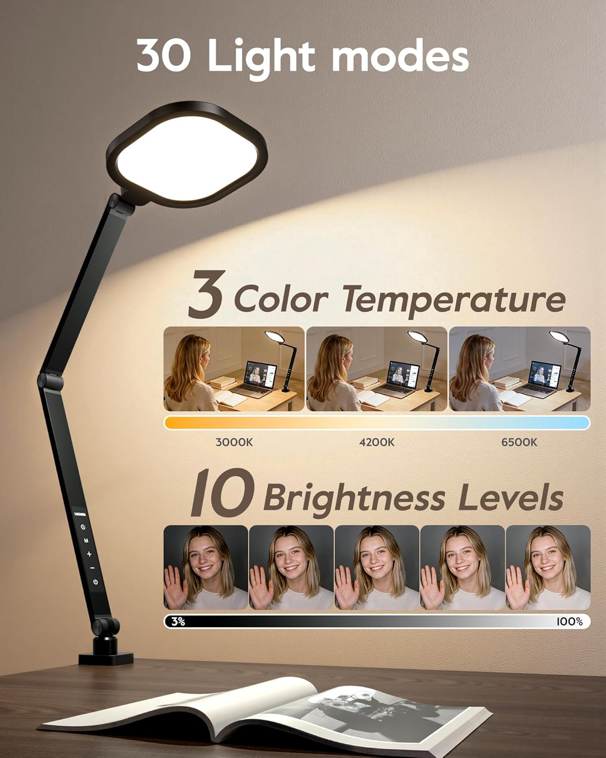 Desk Lamp with Clamp for Home Office, 2000LM, 15W, CRI >97.8 Zoom Lighting for Video Calls, 3 Colors & 10 Brightness, Remoted Desk Light with Memory & Timer - Image 4