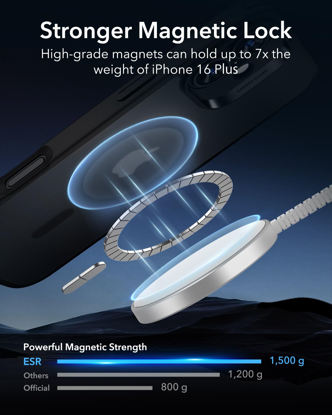 ESR Cover Magnetica per iPhone 16 Plus, Compatibile con MagSafe, Protezione antiurto di livello militare, Custodia magnetica, Serie Classic (HaloLock), Nero Opaco