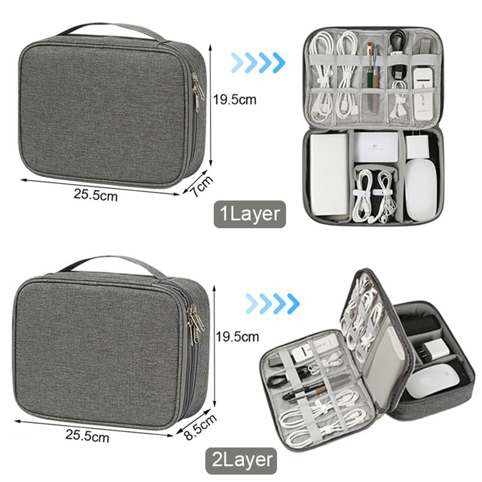 Borsa Per Cavi Caricabatterie USB digitale impermeabile, organizer portatile for cavi di ricarica da ufficio per Accessori Tecnologici(Blue 2Layer 2PCS)