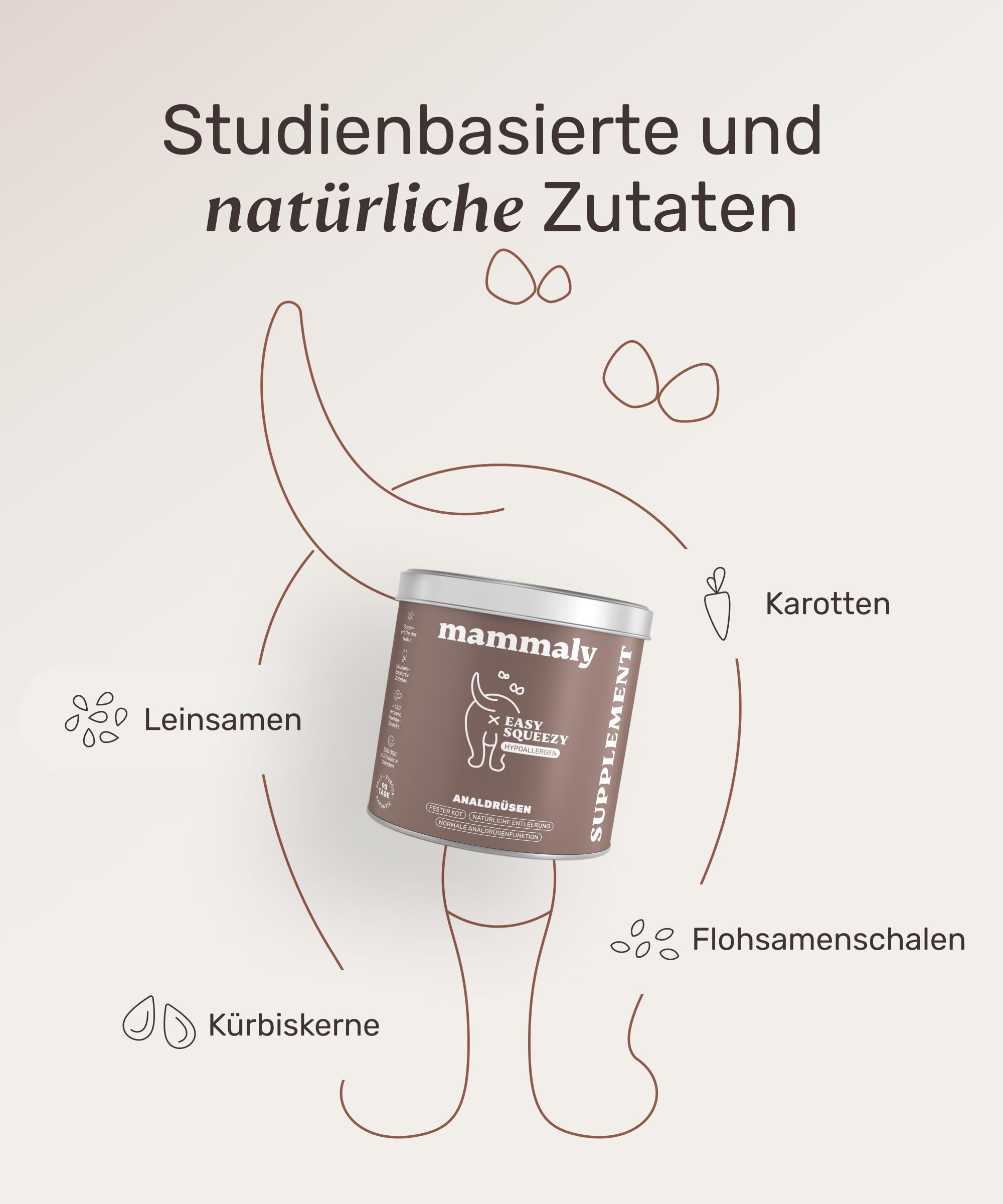 9 in 1 Analdrüsen Leckerli für Hunde mit Ballaststoffen - Easy Squeezy 120 Snacks (350g) von mammaly - gegen verstopfte Analdrüse - für festen KOT und natürliche Analdrüsenentleerung für deinen Hund