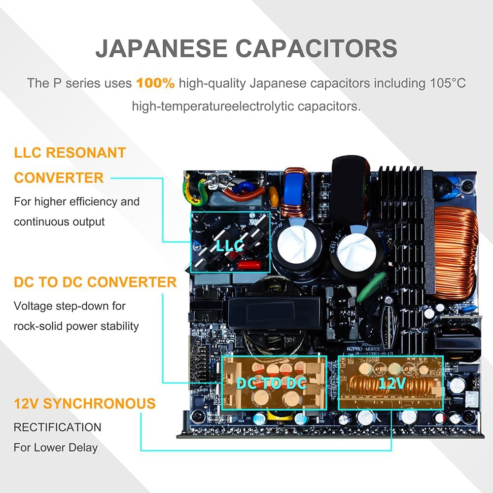 SAMA P1200 1200W Platinum Power Supply – Fully Modular ATX 3.1 PSU | PCIe 5.1 & 12V-2x6 Ready | 80 Plus & Cybenetics Platinum Efficiency | Zero RPM Low-Noise | Ultra Quiet 140mm FDB Fan – White