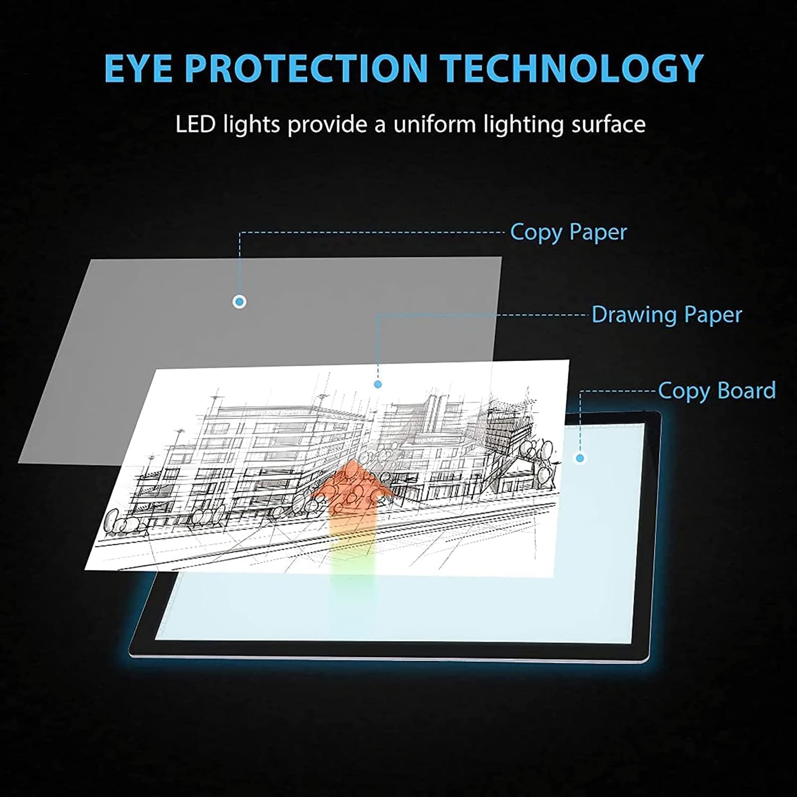 Table Lumineuse De Traçage, Tablette À Dessin LED avec Luminosité Réglable Et Câble USB pour Artistes, Croquis, Animation, Peinture Diamant, Échenillage, Art A0 Pro