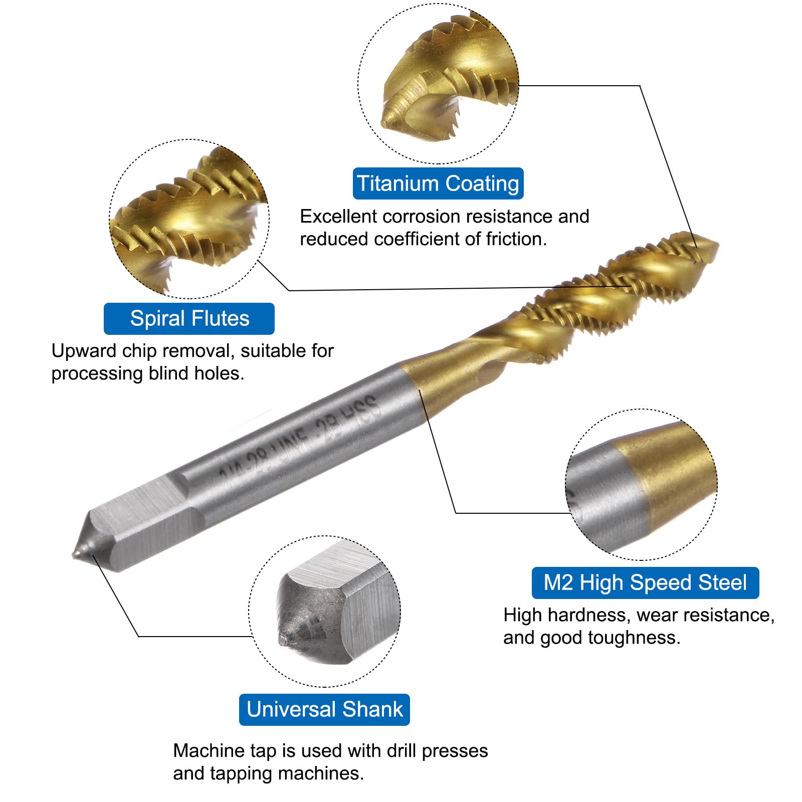 Amazon.co.jp: uxcell 螺旋フルートスレッドタップ 1/4-28 UNF