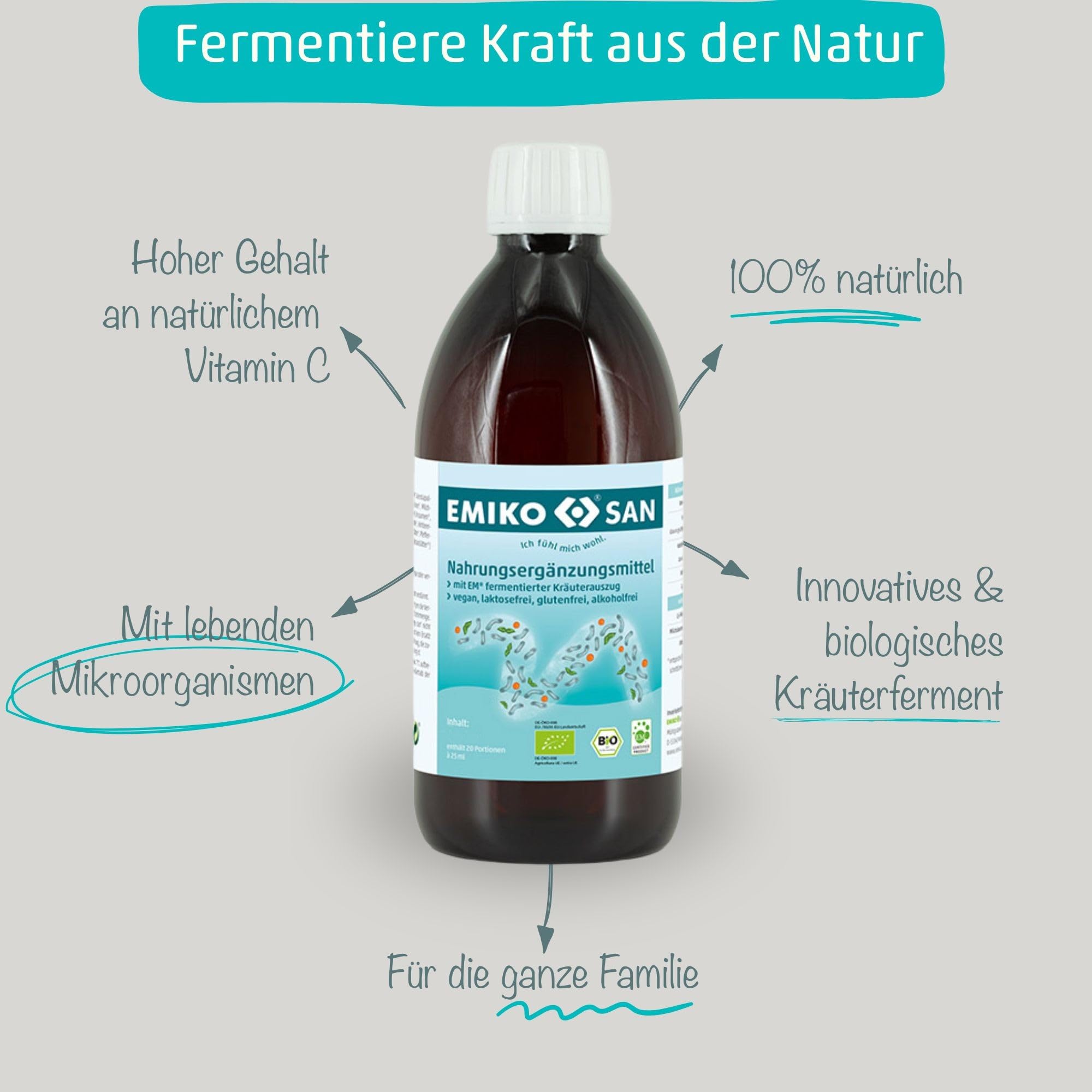 Emiko San Integratore alimentare con Microrganismi Effettivi EM (1 Litro) Emiko