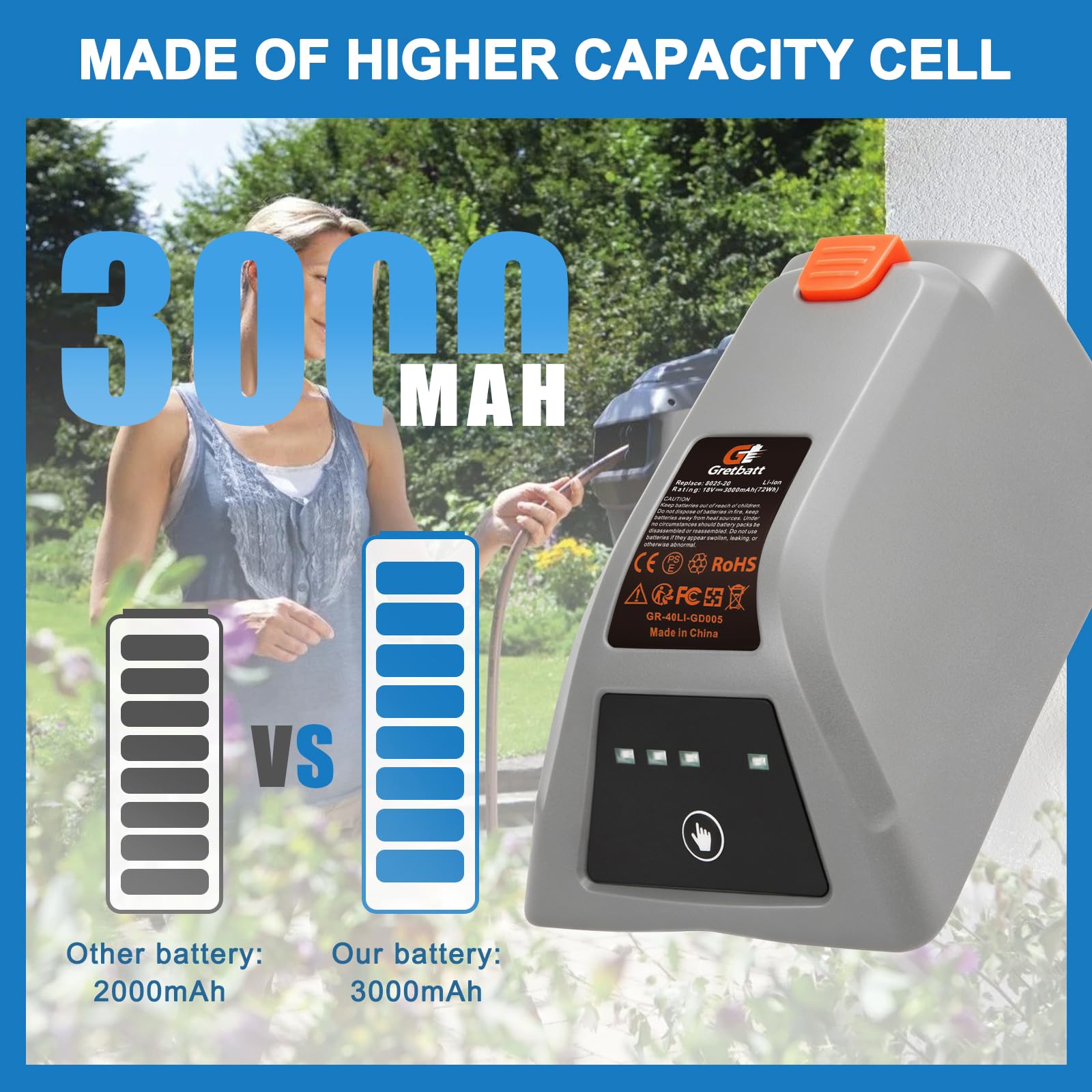 Batteria di ricambio da 18V 3,0Ah per Gardena 18V batteria 008A231 per Gardena 8025-20 Comfort Box 35 avvolgitubo elettrico automatico Li