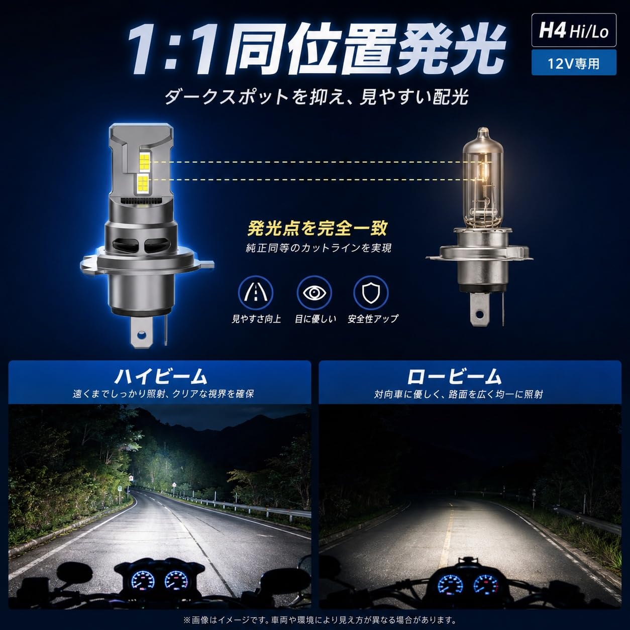 Amazon | アクシスZ SED7J 2017年～ LEDヘッドライト H4 Hi/Lo バイク