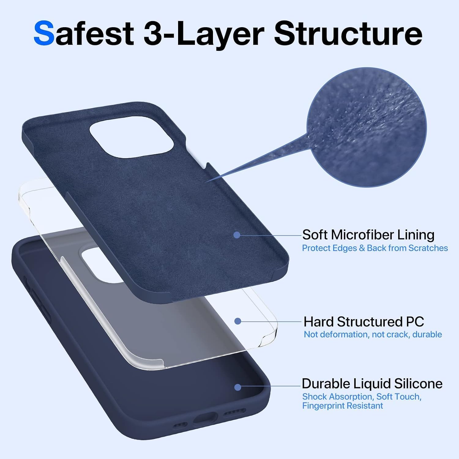 Miracase Designed for iPhone 13 Pro Case, [6X Military Protection Tested] Soft Silicone Case with Anti-Scratch Microfiber Lining,Shockproof Protective Slim Thin Case, Navy Blue1