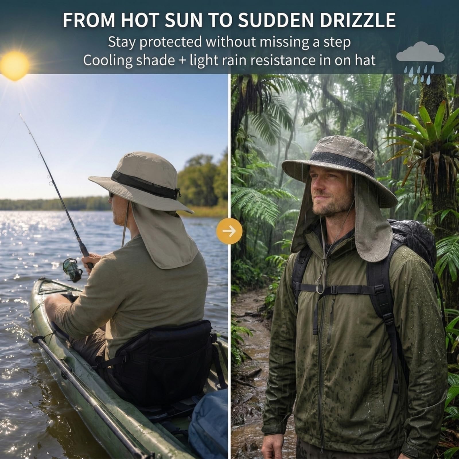 TOP-EX UVCoolix™ Chapeau de soleil rafraîchissant avec rabat tour de cou, UPF 50+ protection UV à large bord pour les chaudes journées en plein air