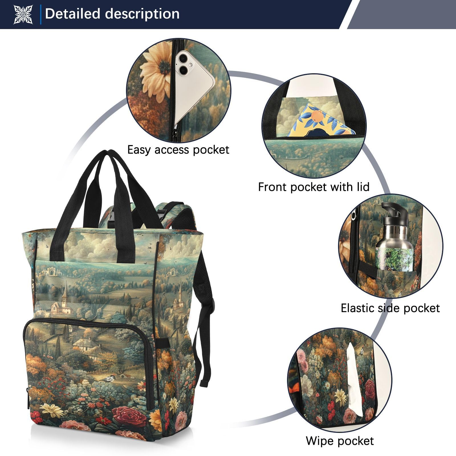 Vintage Floral Exuberante RomáNtico Mochilas de Pañales para Gran Capacidad Pañal Bolso Mochila para Viajar al Aire Libre Mamá y Papá