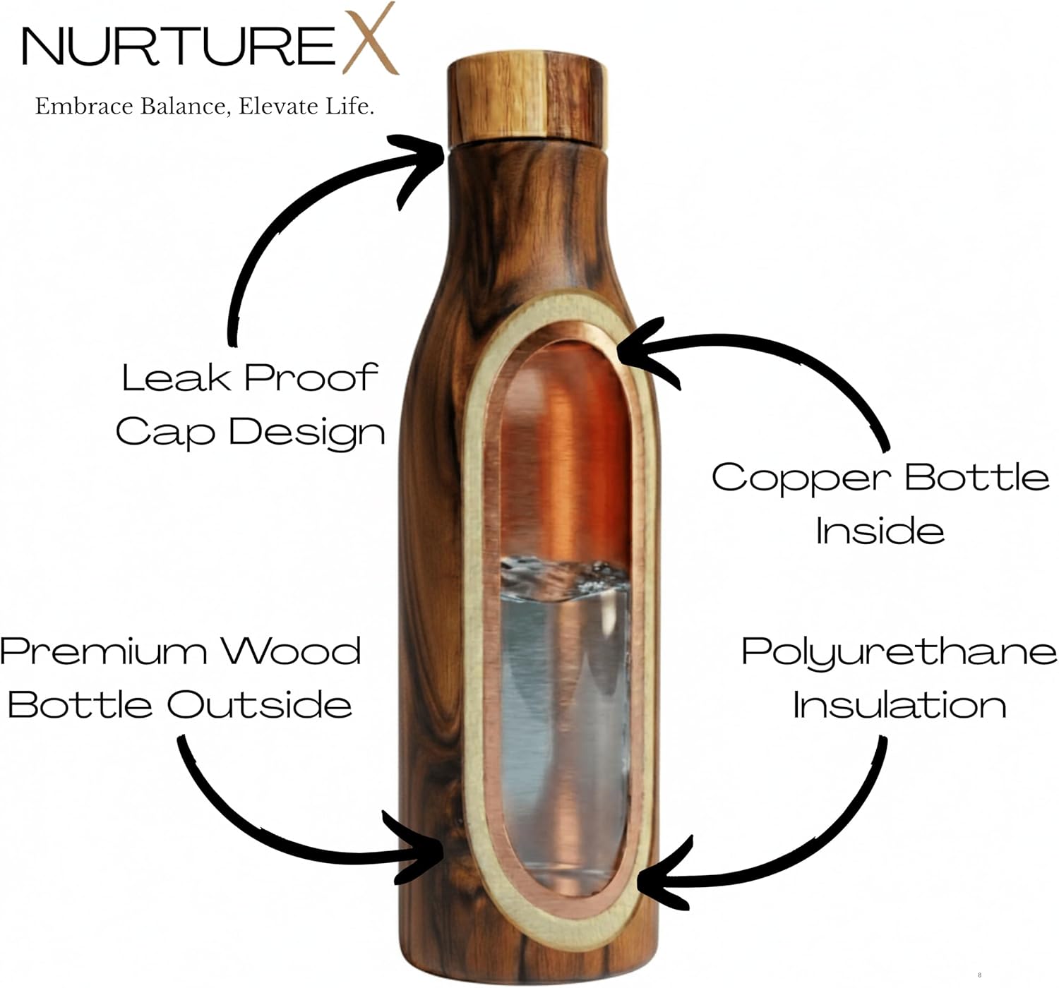 Wooden Insulated Long Neck Copper Water Bottle for Drinking, 17 Oz / 500 ml Handcrafted Teakwood, Leak-Proof, Design for Yoga, Gym, Sports, Office & Travel for Men & Women