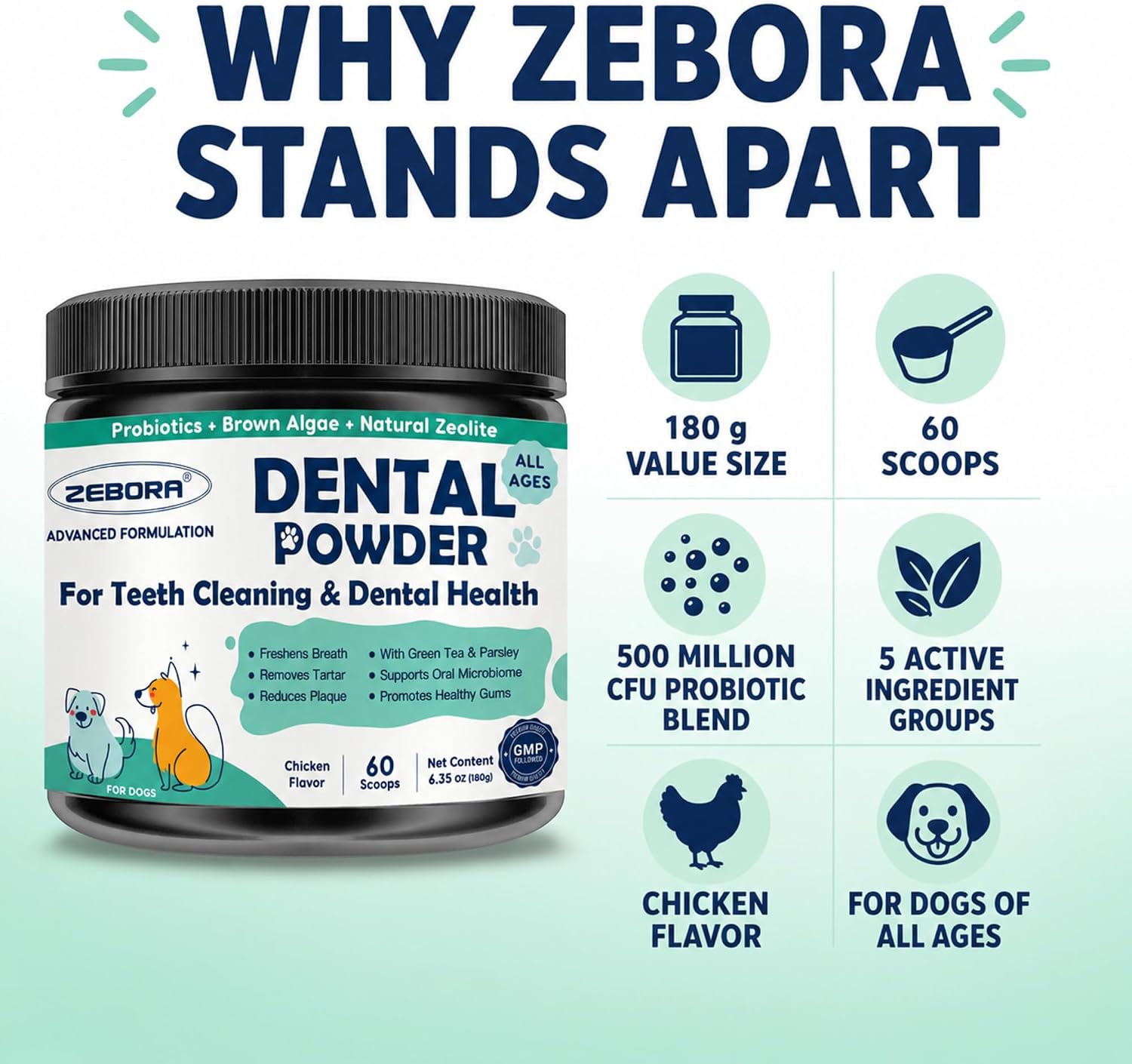 ZEBORA Dog Dental Powder for Dogs-Teeth Cleaning Powder & Breath Freshener image 4