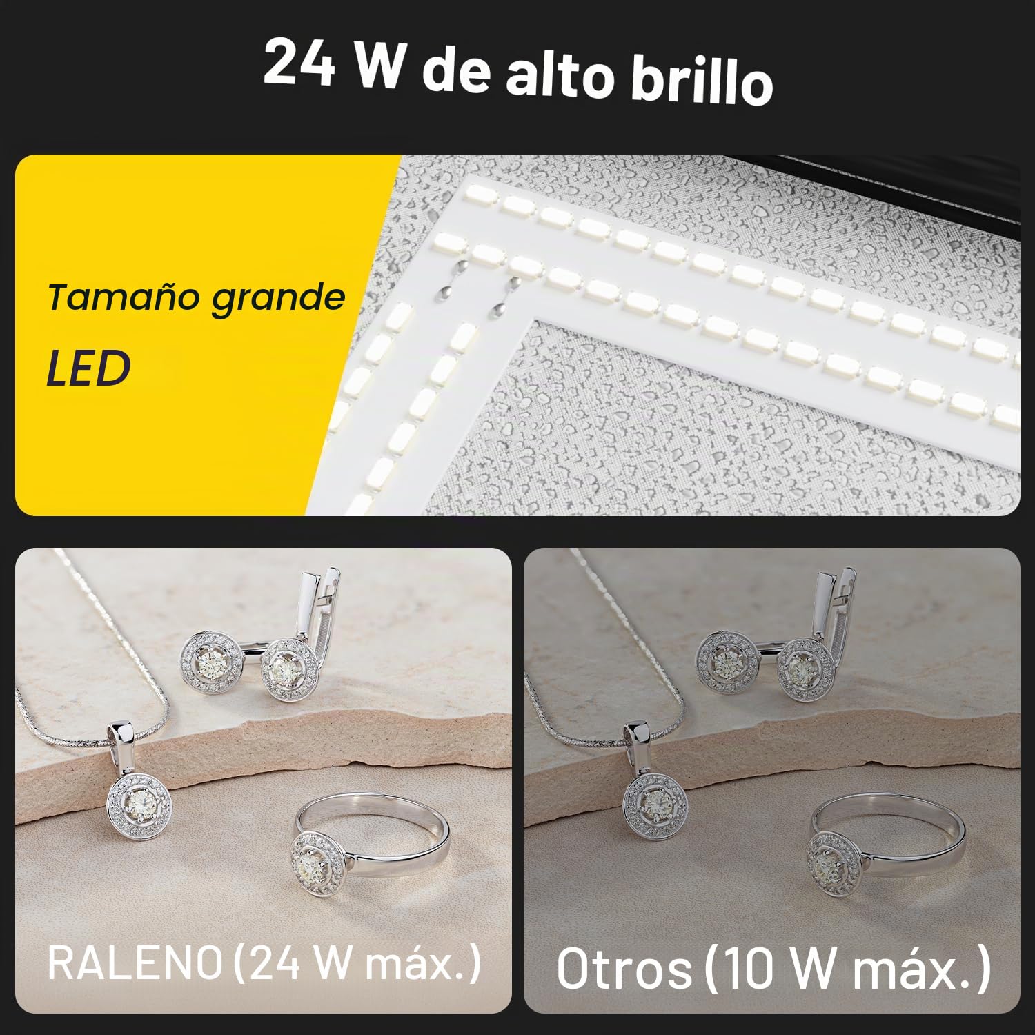 RALENO Caja de Luz 40x30x30cm Portátil para Fotos, Set de Estudio con 6 Fondos (CRI>95, 24W, Brillo Ajustable) para Productos, Joyería, Relojes, Cosméticos