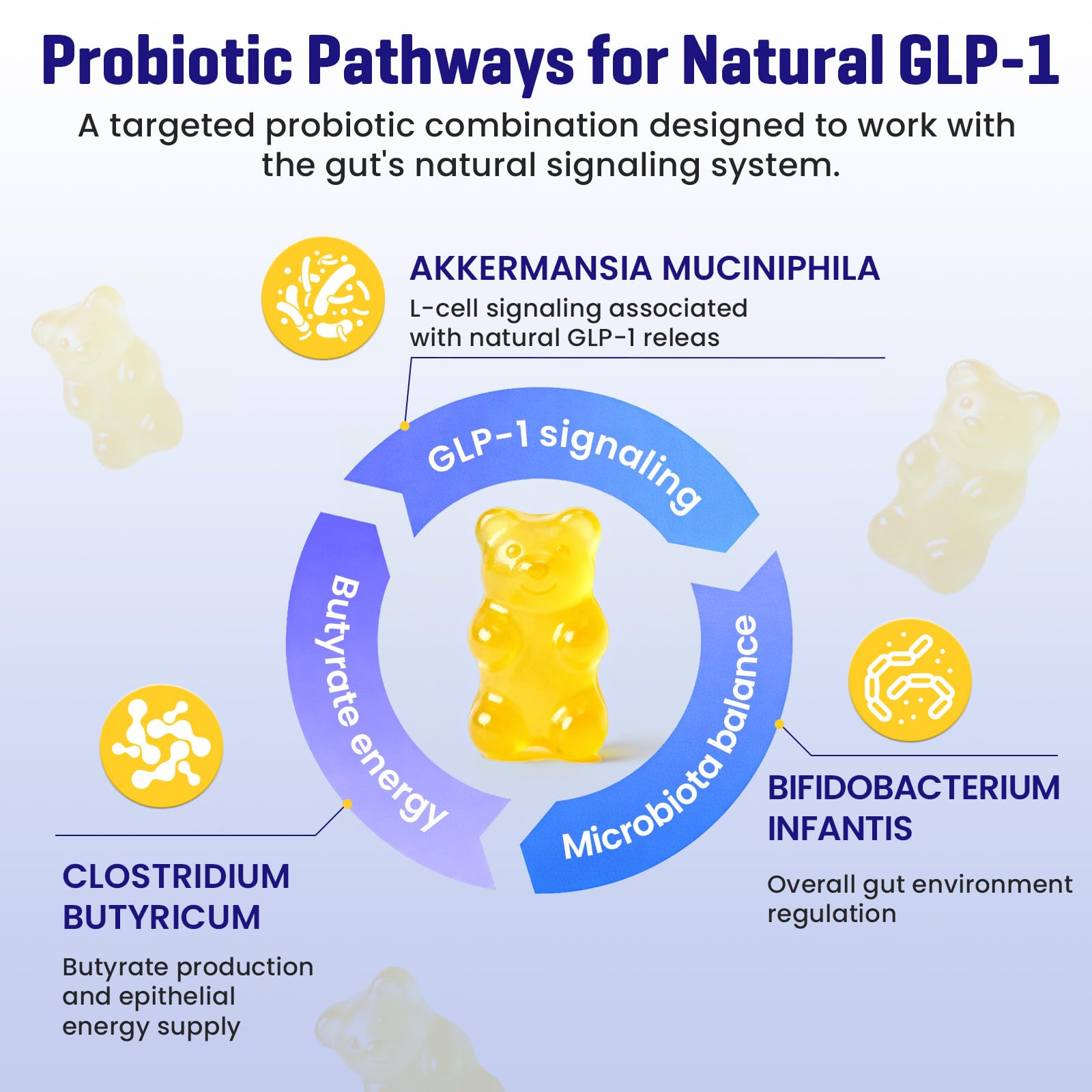 how much is ro glp 1 without insurance GLP-1 Drug Savings: A Complete Guide for How to Save on Ozempic, Wegovy,  and More