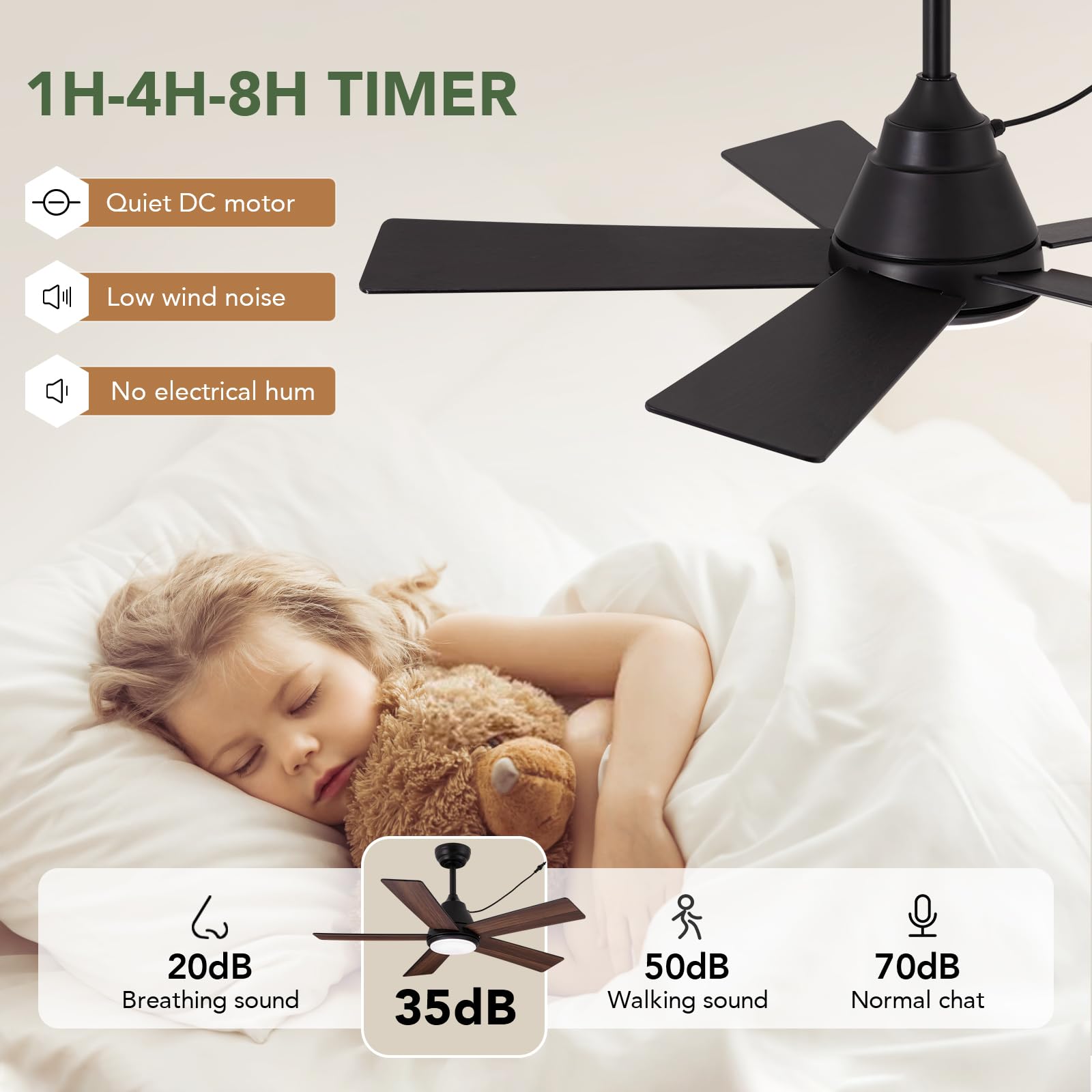 Ventilador de techo impermeable de 42 pulgadas con luz y control remoto para exteriores