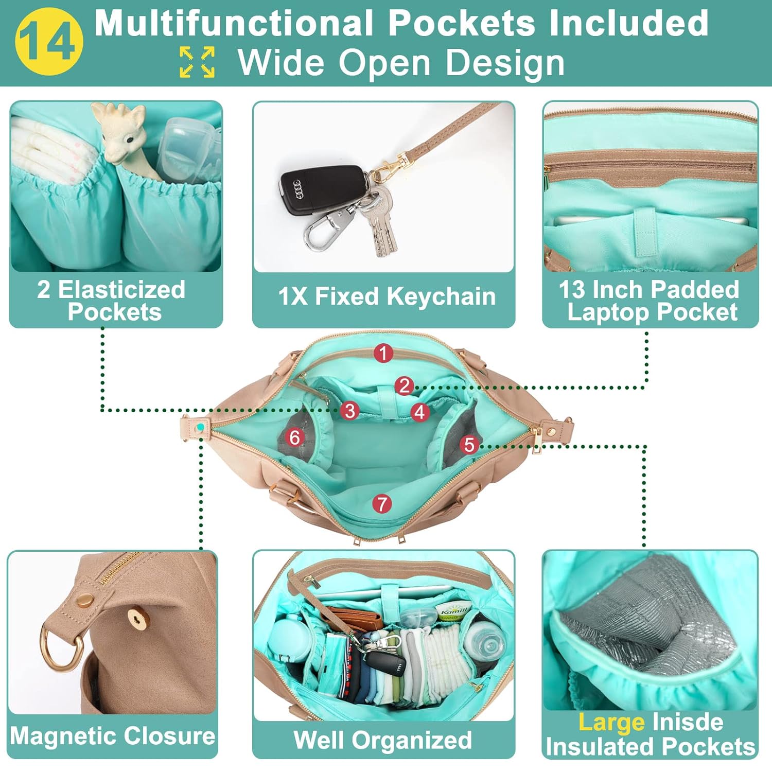 MOMINSIDE Diaper Bag Tote, Diaper Bag Organizing Pouches, Leather Baby Bag Backpack, Baby Registry Search, 14 pockets, 4 Insulated Pockets, Changing Station