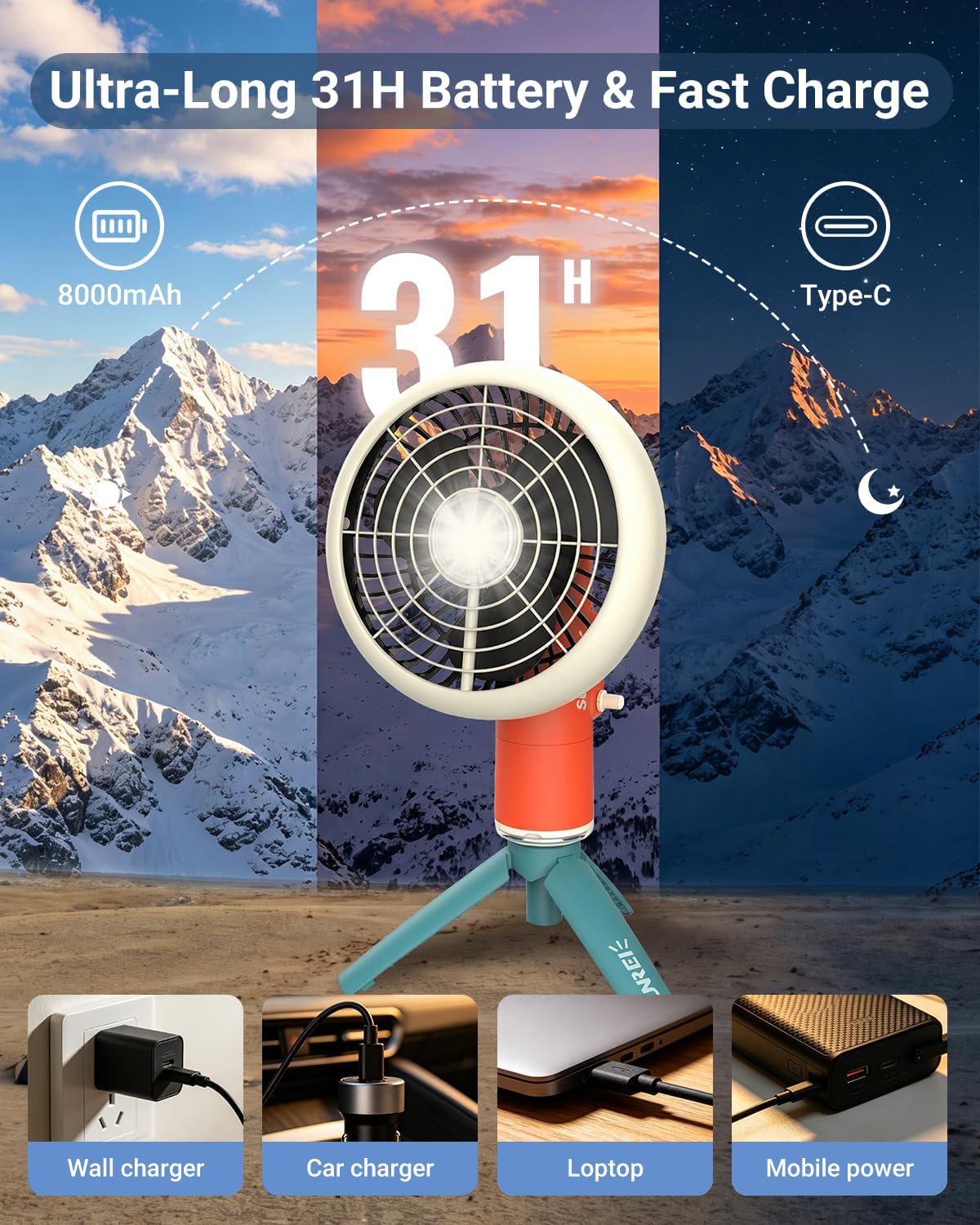 SUNREI Portable Camping Fan with LED Lantern, 20000mAh Rechargeable Battery Operated Fan, 110° Auto-Oscillating & 180° Tilt, Stepless Speed Control, Timer, Tripod & Hanging Hook for Tent, Desk, RV