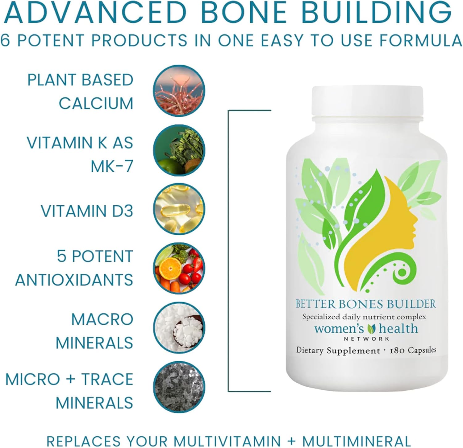 Better Bones Builder - 32-in-1 Calcium Supplements for Women, 300mg Calcium with Vitamin A, C, D3, K, and 300mg Magnesium, Zinc Selenium & Trace Minerals for Bone Strength - 180 Count (30 Days Supply) - Image 2