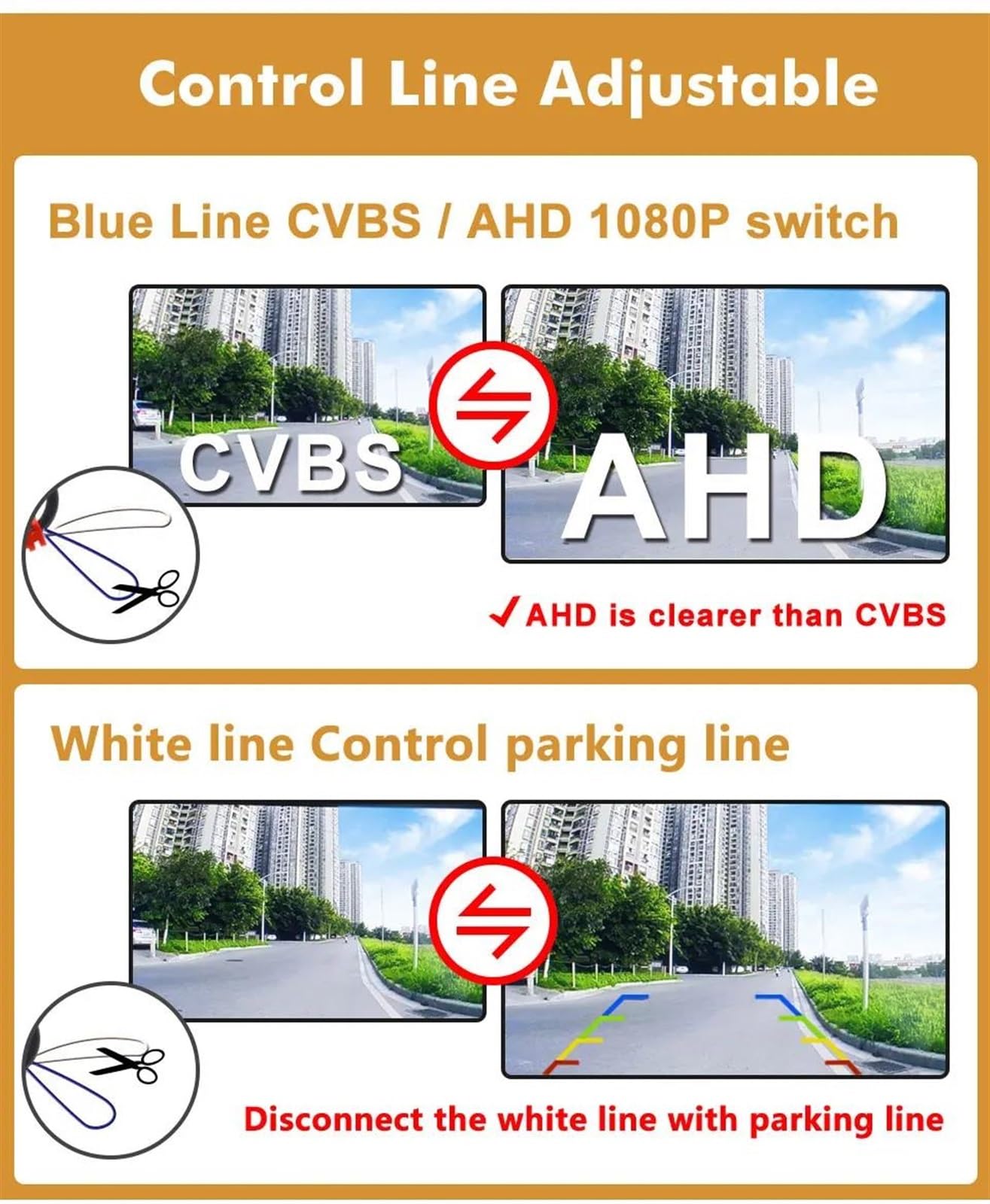 Telecamera di backup Accessori Per Auto Telecamera Per Retromarcia 4K AHD 1080P HD Per Visione Notturna Per Citroen Per C-Crosser