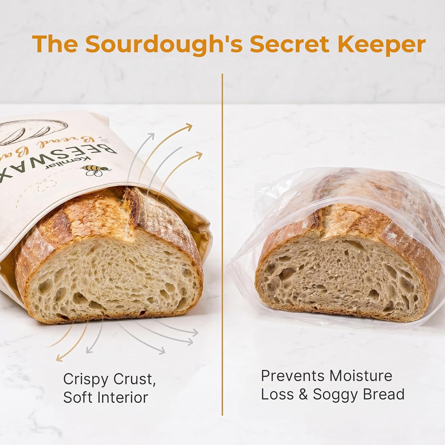 Beeswax Bread Bags for Sourdough 2 Pack Reusable Storage | Breathable linen cotton prevents soggy crusts. Reusable storage ideal for homemade artisan baking and freezer preservation.