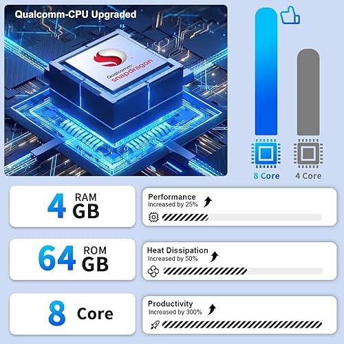 Miniatura 10 de 2+32G Android Car Stereo para Mazda 3 2006-2012 con Apple Carplay Android Auto Espejo Link Cambio Tema 9 pulgadas Pantalla táctil FM RDS HiFi