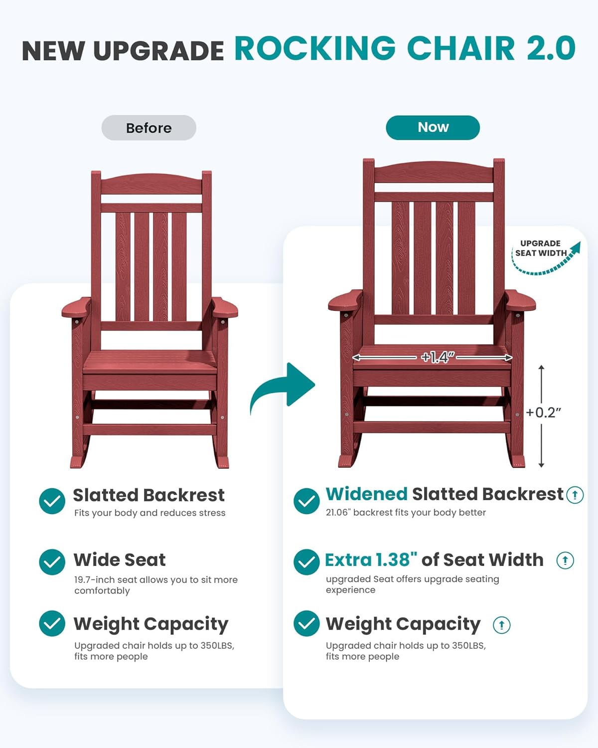 SERWALL Oversized Outdoor Rocking Chair, All-Weather Patio Rocking Chair, HDPE Porch Rocker for Adults, Red