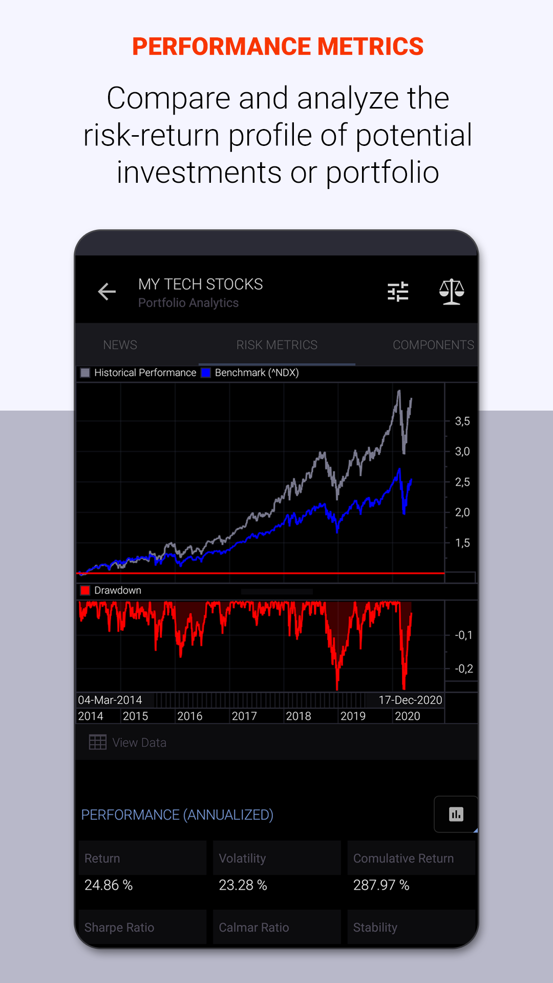 暗号通貨と暗号資産のポートフォリオ分析。-Amazonアプリストアのアプリ