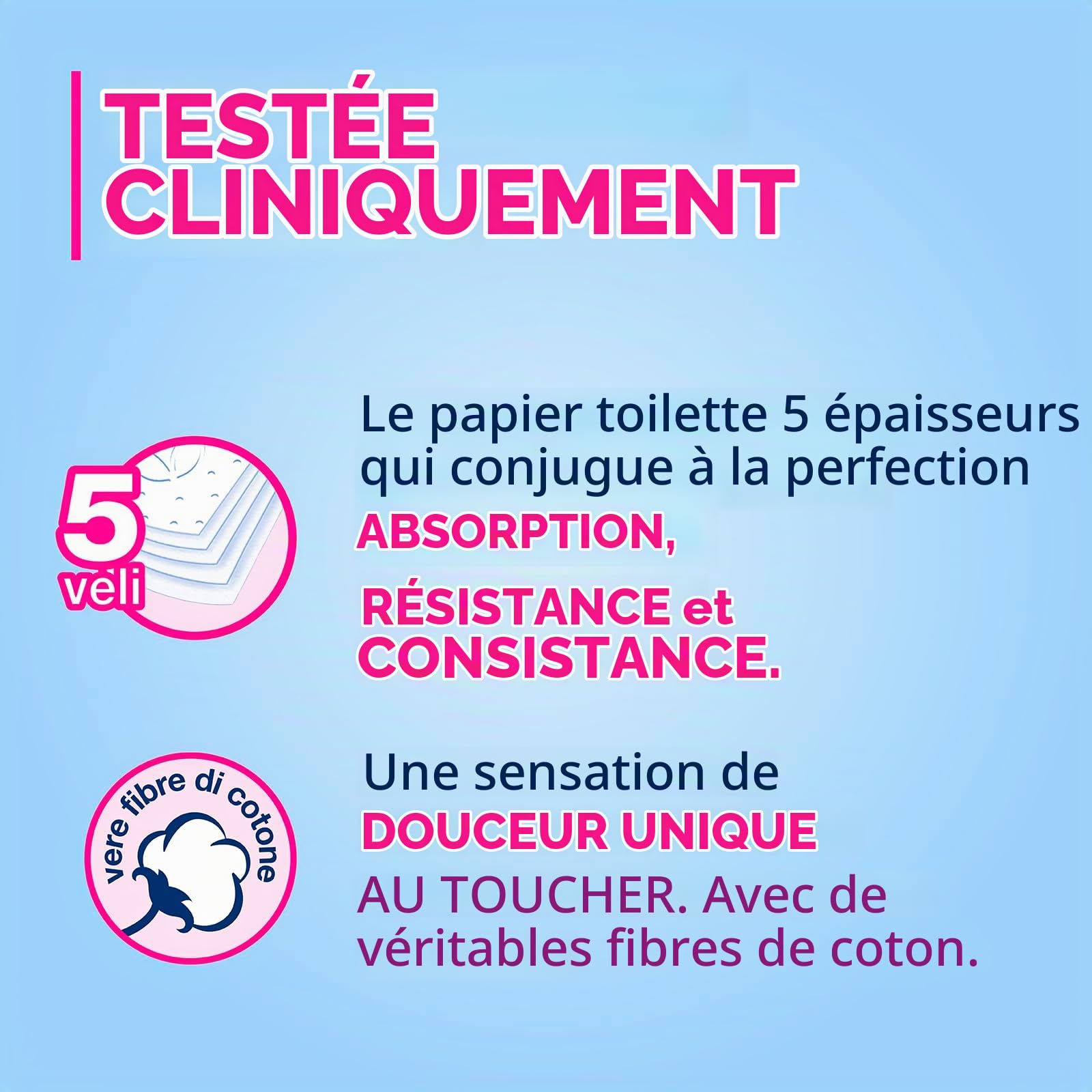 Foxy Cotton | Papier toilette 5 voiles | 60 rouleaux, 115 déchirures par rouleau, feuilles extra larges, avec de vraies fibres de coton | Certification FSC, 100% énergie électrique renouvelable,